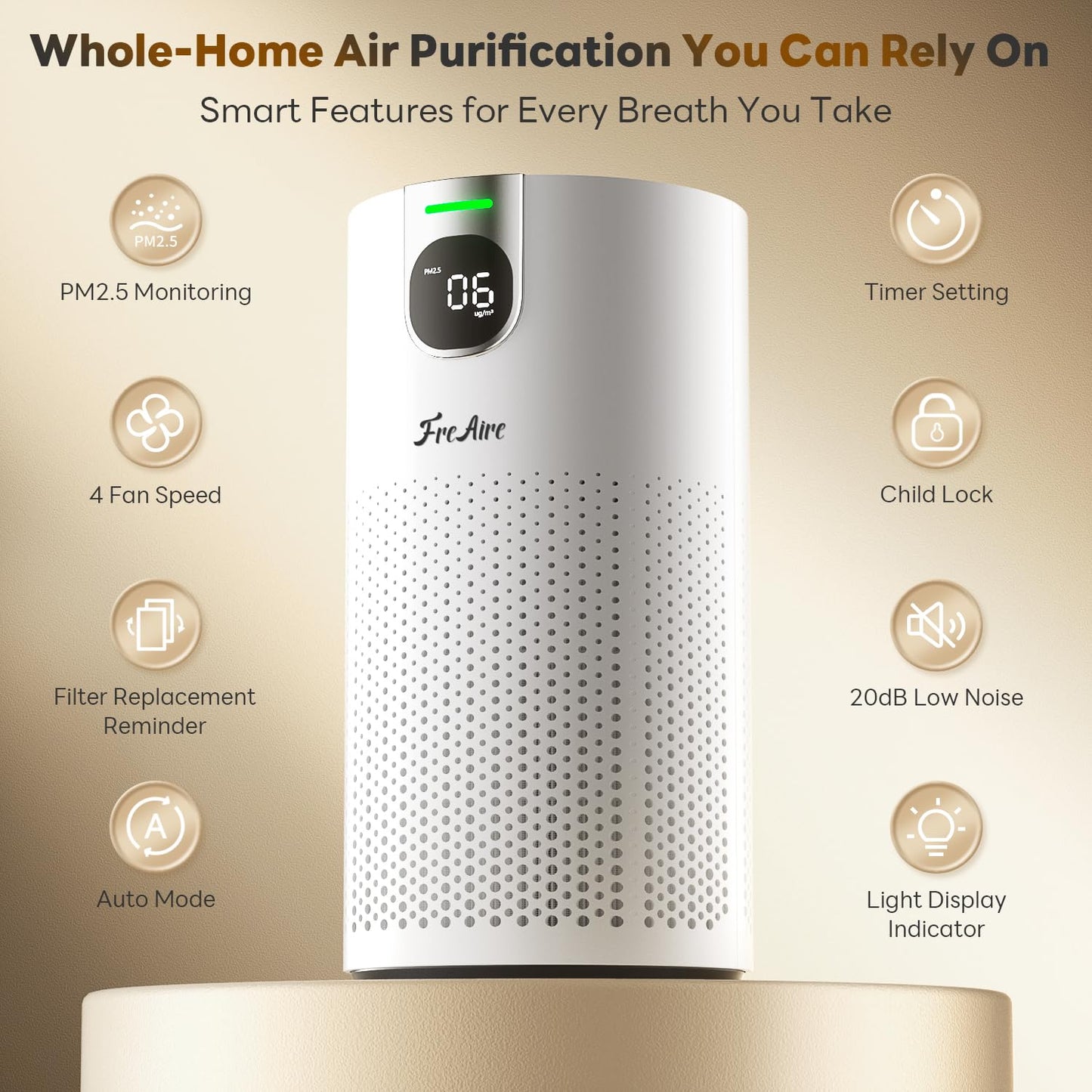 FreAire Air Purifiers for Home Large Room Covers up to 1800Ft², VisionAir 20dB Sleep Mode for