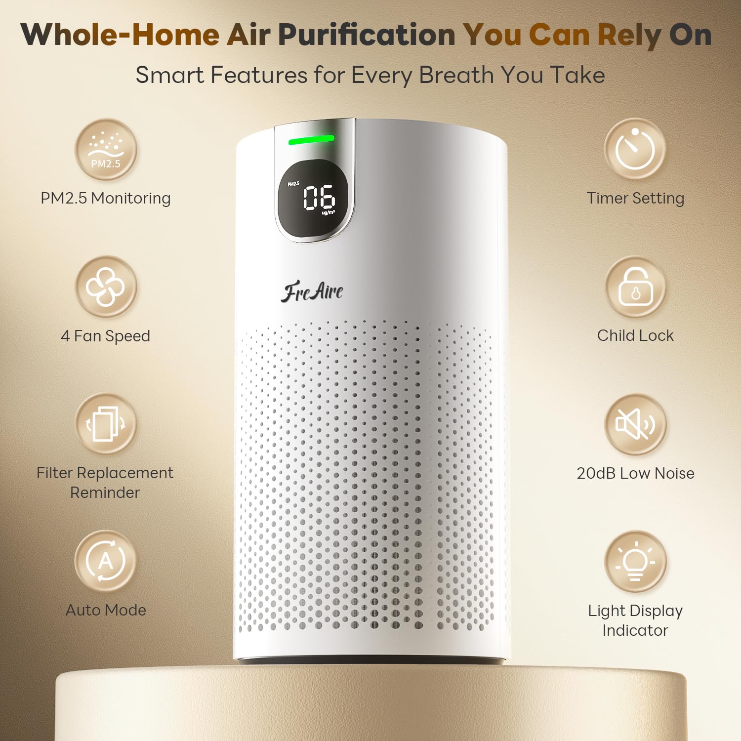 FreAire Air Purifiers for Home Large Room Covers up to 1800Ft², VisionAir 20dB Sleep Mode for