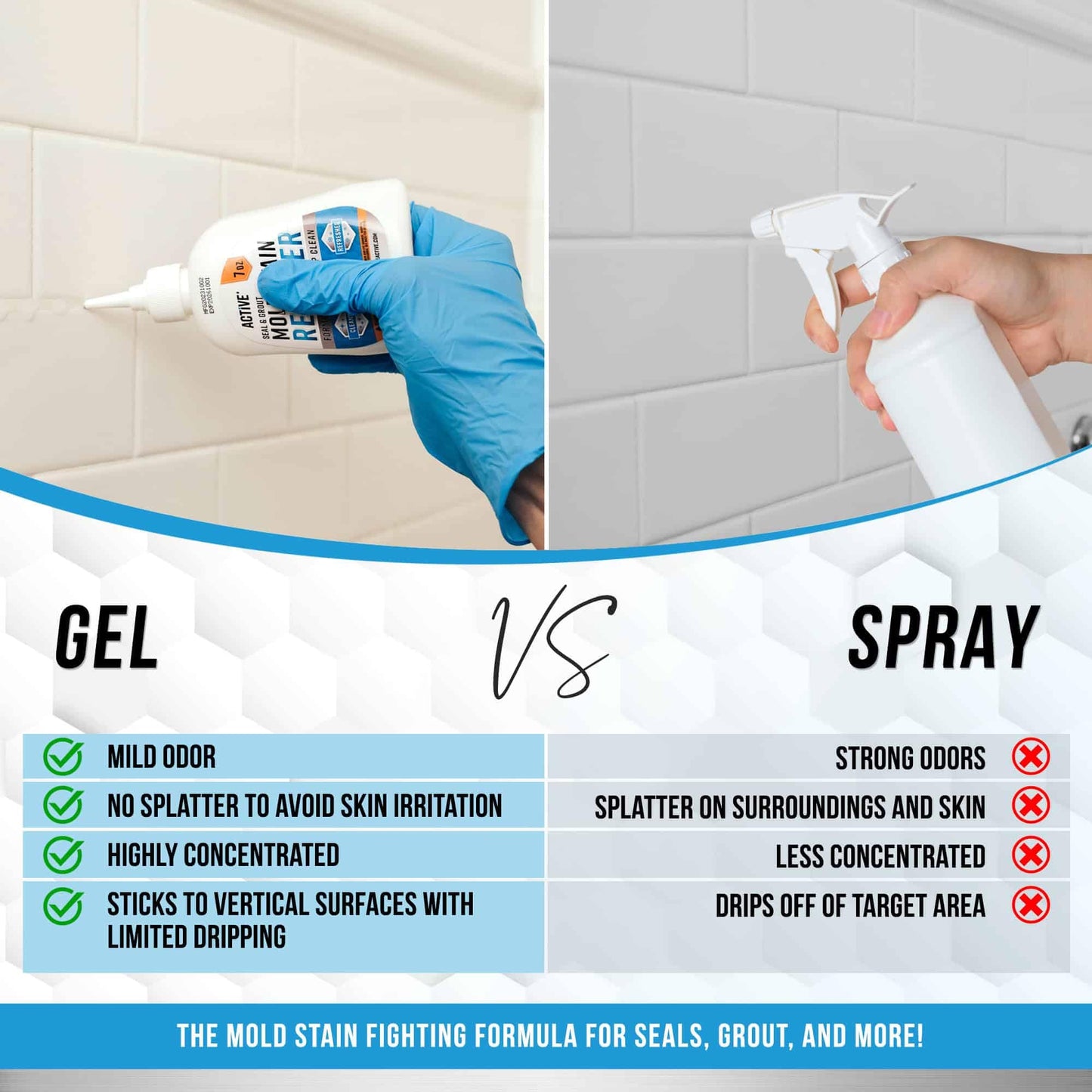 ACTIVE Mold Stain Remover Gel Cleaner Heavy Duty Stain Cleaner for Front Loader Washing Machine