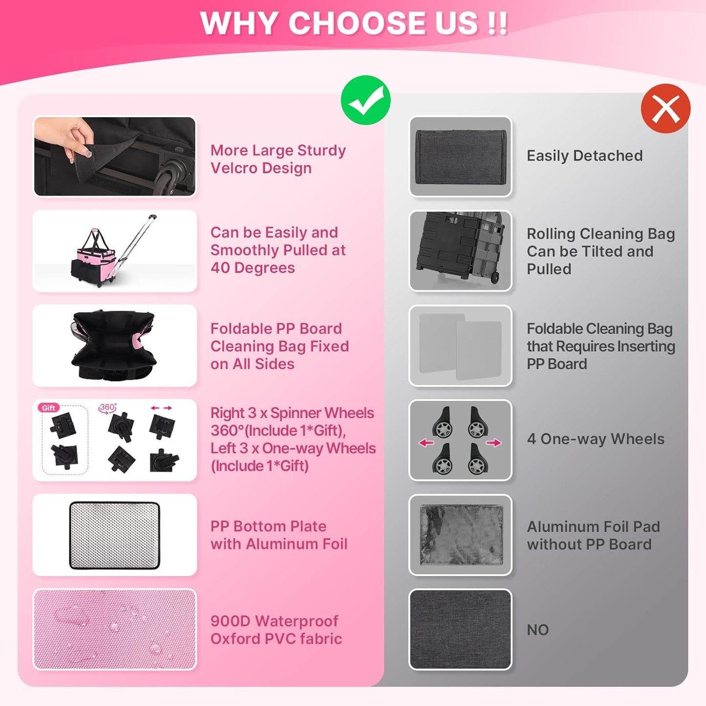 Large Rolling Cleaning Caddy Bag with Detachable Trolley, Waterproof Cleaning Caddy on Wheels for Housekeepers, Cleaning Cart Supplies Organizer for Home,Car,Office,Picnic (Pink) (in Patent)