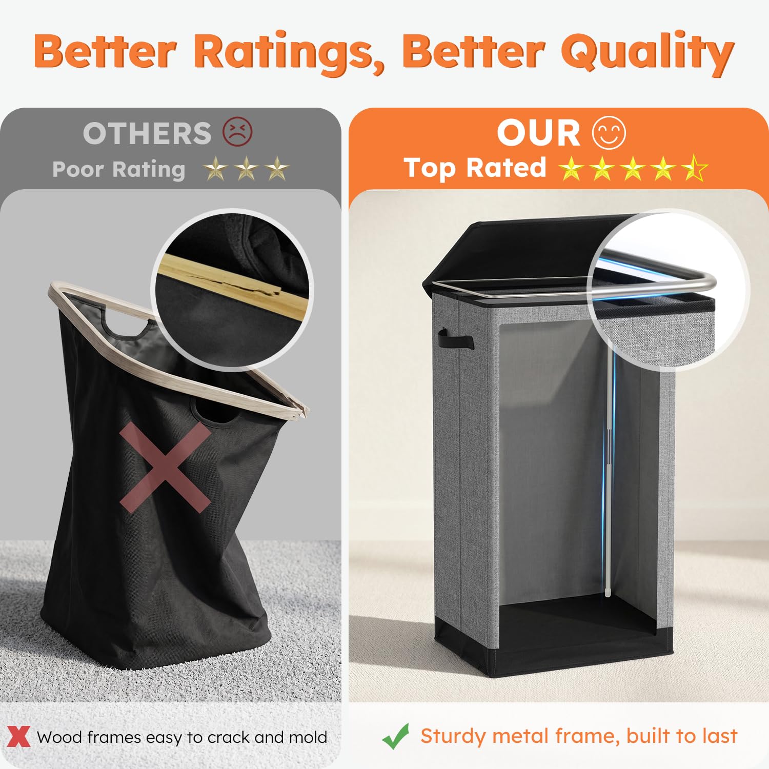 SOLEDI Laundry Hamper with Lid 100L Large & Tall Collapsible Laundry Basket, Clothes Hamper with