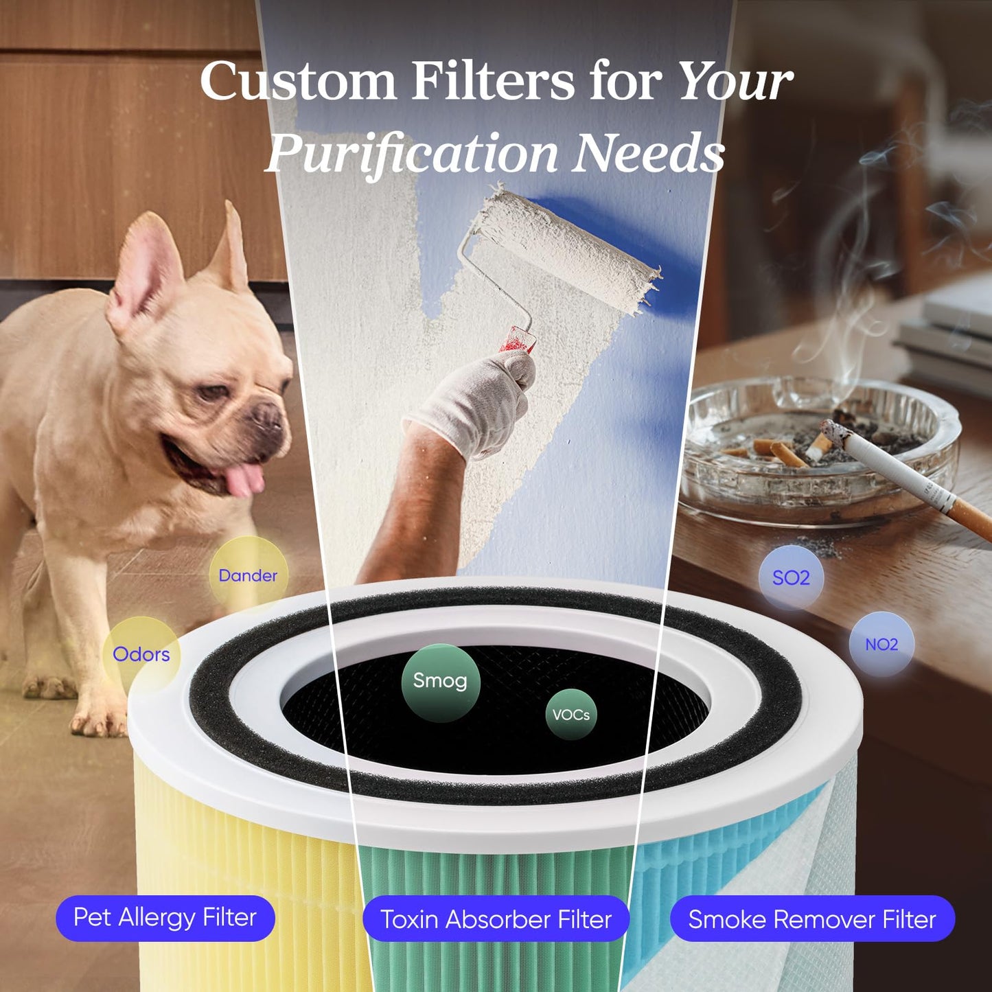 Levoit Air Purifier for Home Pets Hair Allergies in Bedroom Quiet Purifiers
