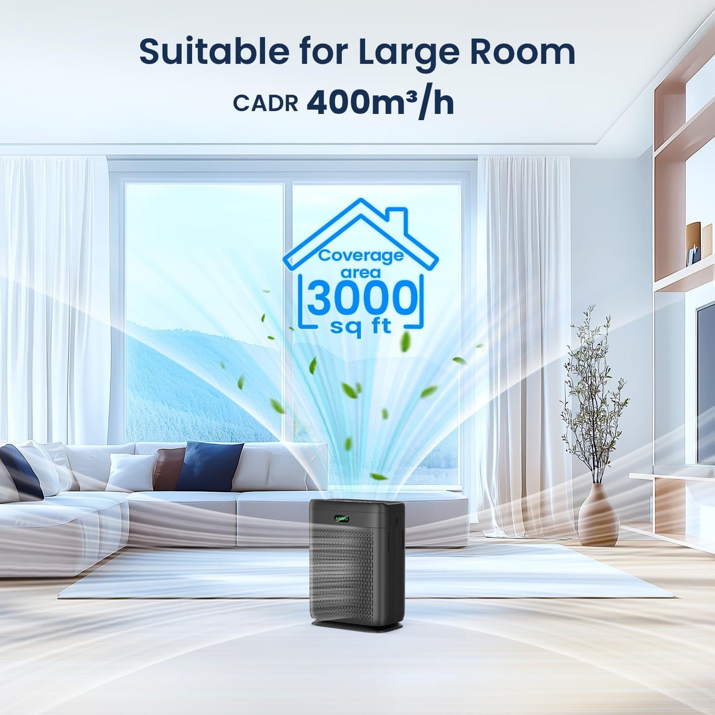 Air Purifiers for Home Large Room Up to 3000 Sq Ft, H13 Hepa Double-Sided Air Filter Purifier with PM 2.5 Display Air Quality Sensor, Air Cleaner for Wildfires, Bedroom, Dust, Pets, Smoke, Pollon