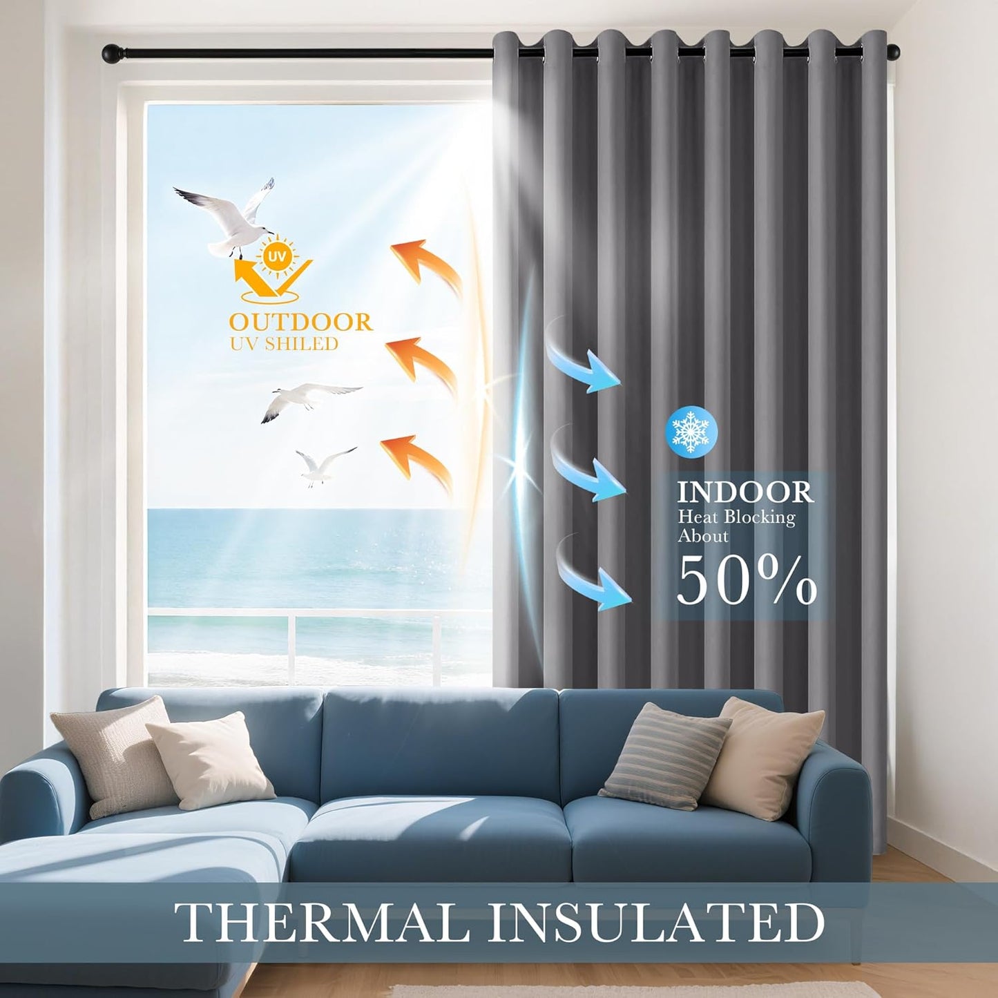 PONY DANCE Grey Blackout Curtains for Bedroom 84 Inch Length 2 Panels Set, Privacy Thermal Insulated Room Darkening Grommet Drapes for Living Room Window, W34 x L84 Inch