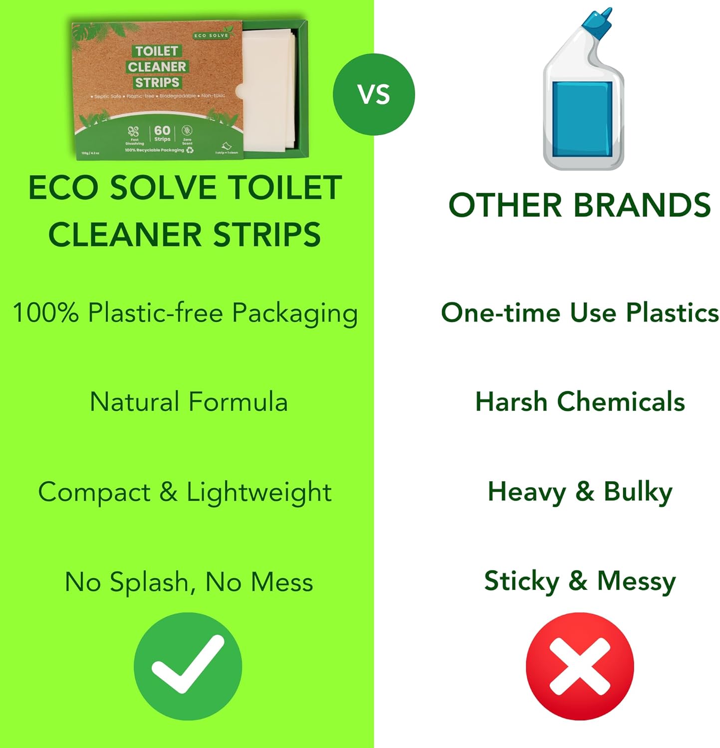 Toilet Bowl Cleaner Strips 60 Count, Unscented Eco-friendly, Non-toxic, Septic Safe, Removes Odors & Stains, Plastic-free, Natural Toilet Bowl Cleaner for Quick and Easy Cleaning