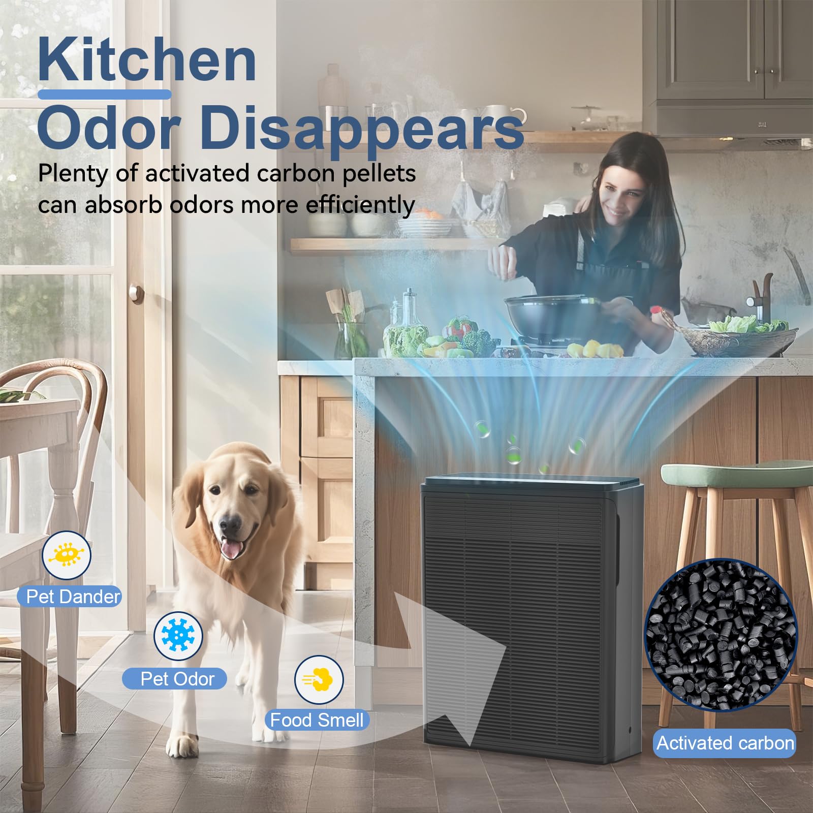 Air Purifiers for Home Large Room Up to 2000 Ft² with Washable Filters, AIUZLK H13 HEPA
