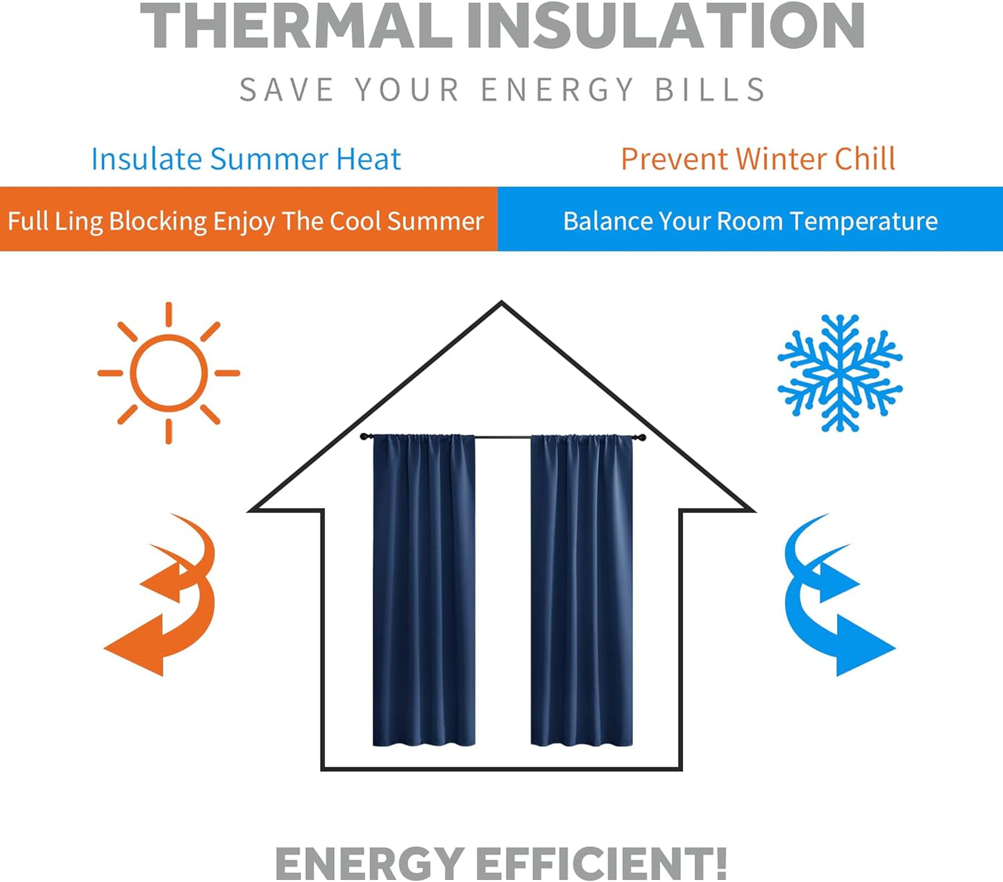 RYB HOME Small Curtains for Kitchen Window - Blackout Privacy Portable Curtain Set for Bedroom Office Bathroom Basement Garage Storage Enclosure RV Bunk, W 34 x L 30 inch, Navy Blue, 2 Pcs