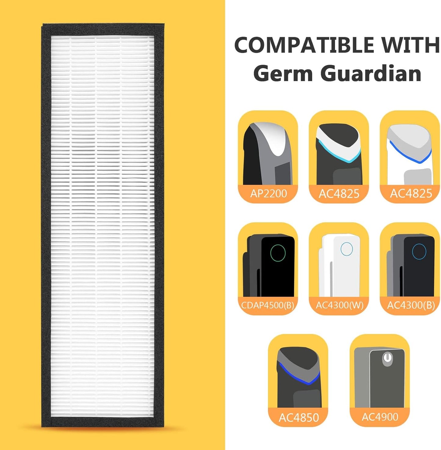 4 Packs FLT4825 True HEPA Filter B Replacement Compatible with AC4825 AC4300 AC4800 AC4900 AC4850, 4 HEPA Filter and 6 Carbon Pre Filters