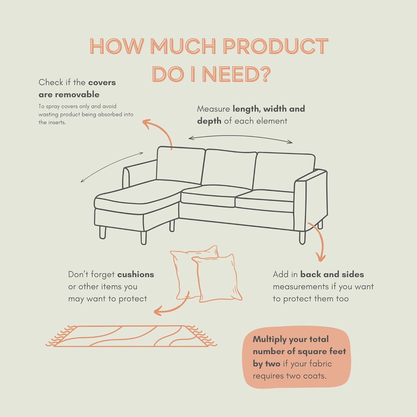 Fabric Protector and Stain Resistant Spray - Upholstery Fabric Spray for Stain Guard for Carpet, Shoes, Couch, Sofa - Non Toxic Water Based Furniture Protector - 84.5 Fl. Oz. +Sprayer