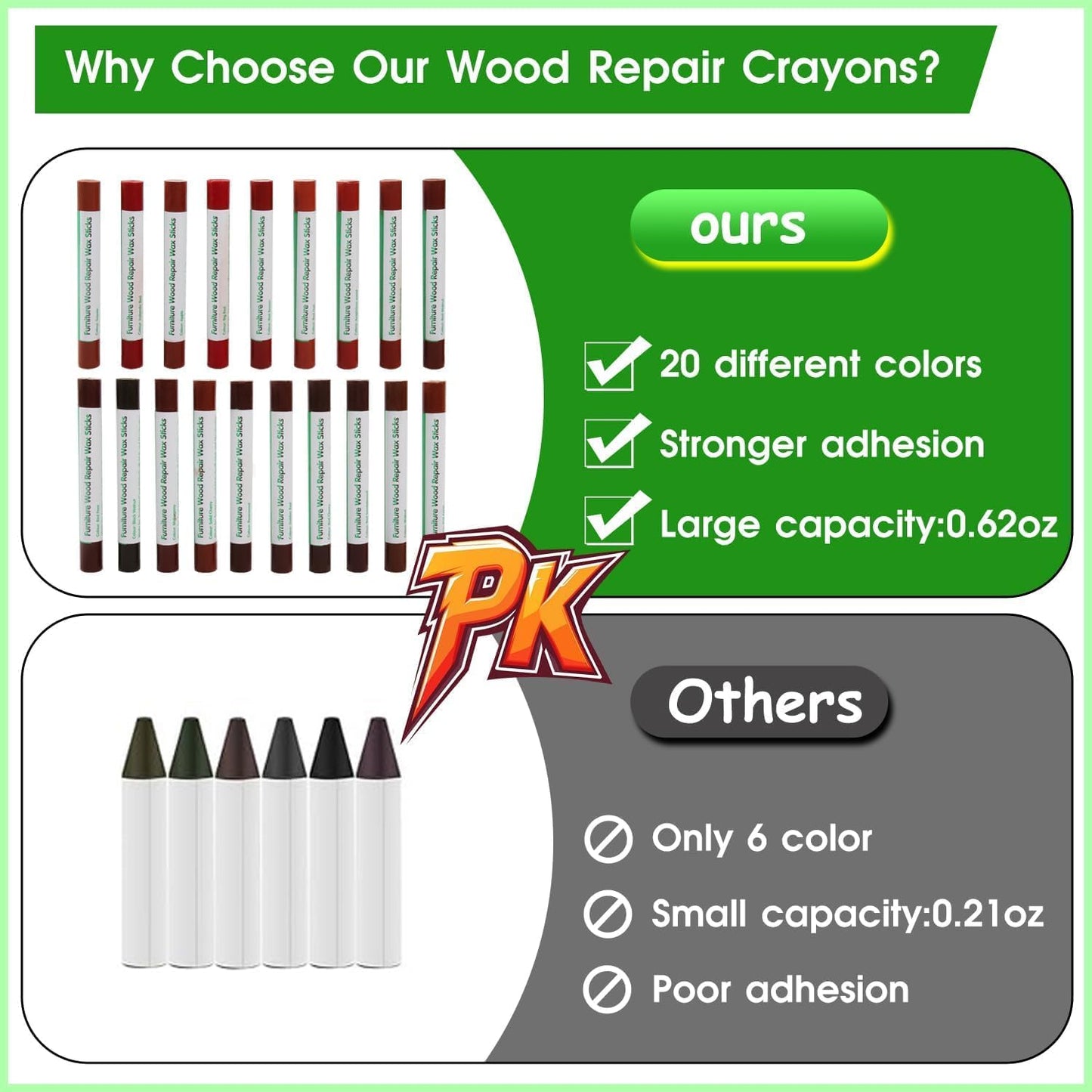 Furniture Markers Touch Up, 20 Colors Wood Filler Sticks, Wood Wax Crayons for Repairing Scratches, Scuffs, Cracks, Holes on Furniture, Floors, Cabinets, Tables, and Doors - Red Series