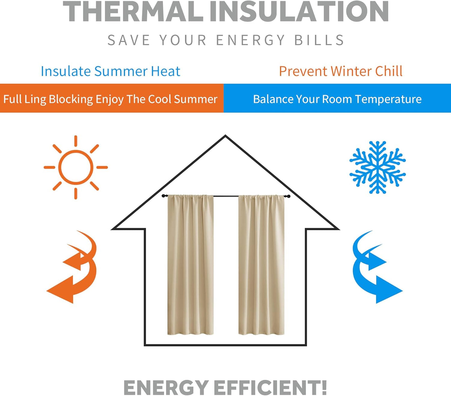 RYB HOME Room Darkening Curtains - Back Tab Haning Top, Sunlights Block Privacy Curtains Kitchen Drapes for Dining Sitting Room Home Office Kids Playroom, 42 x 54, Biscotti Beige, 2 Panels