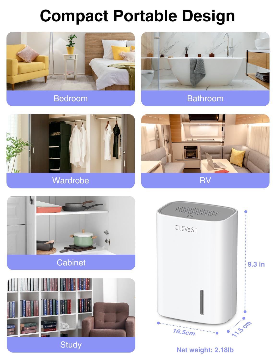 CLEVAST Small Dehumidifier for Bathroom, Bedroom, Quiet Operation, Portable