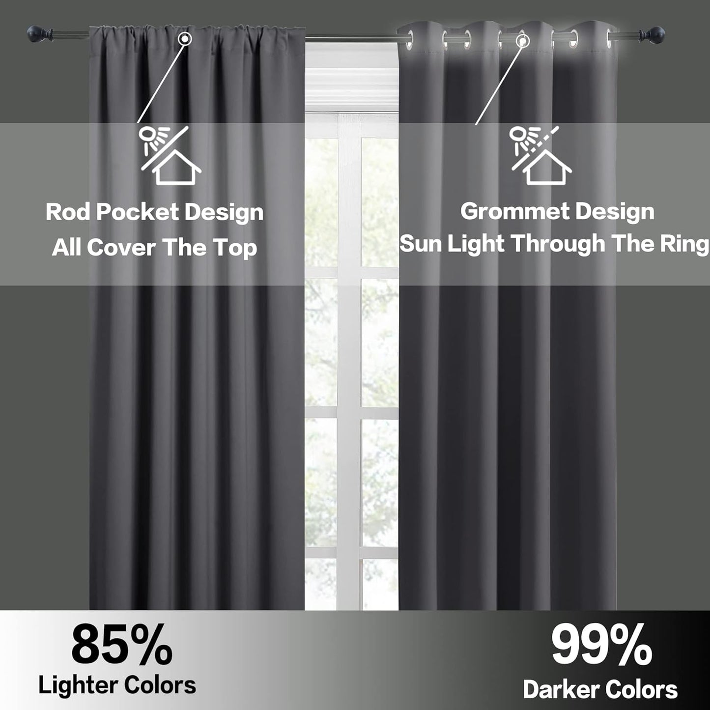 RYB HOME Blackout Curtains 63 inches Long - Energy Saving Insulation Large Window Curtain Blinds for Bedroom Living Room Dining Basement Home Office, W 70 x L 63 per Panel, Grey, 2 Pcs