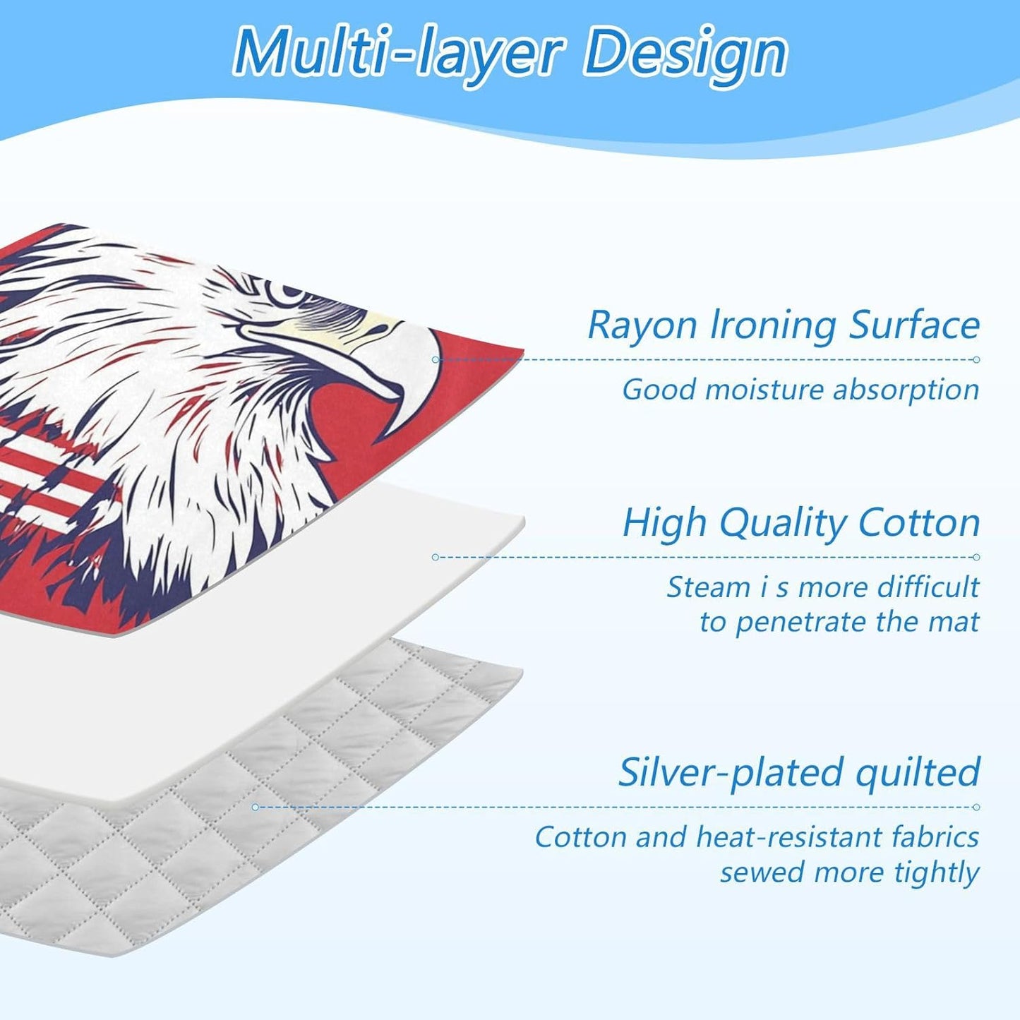 American Flag Bald Eagle Red Ironing Mat for Table top Portable Ironing Pad Blanket for Washer Dryer Countertop Travel