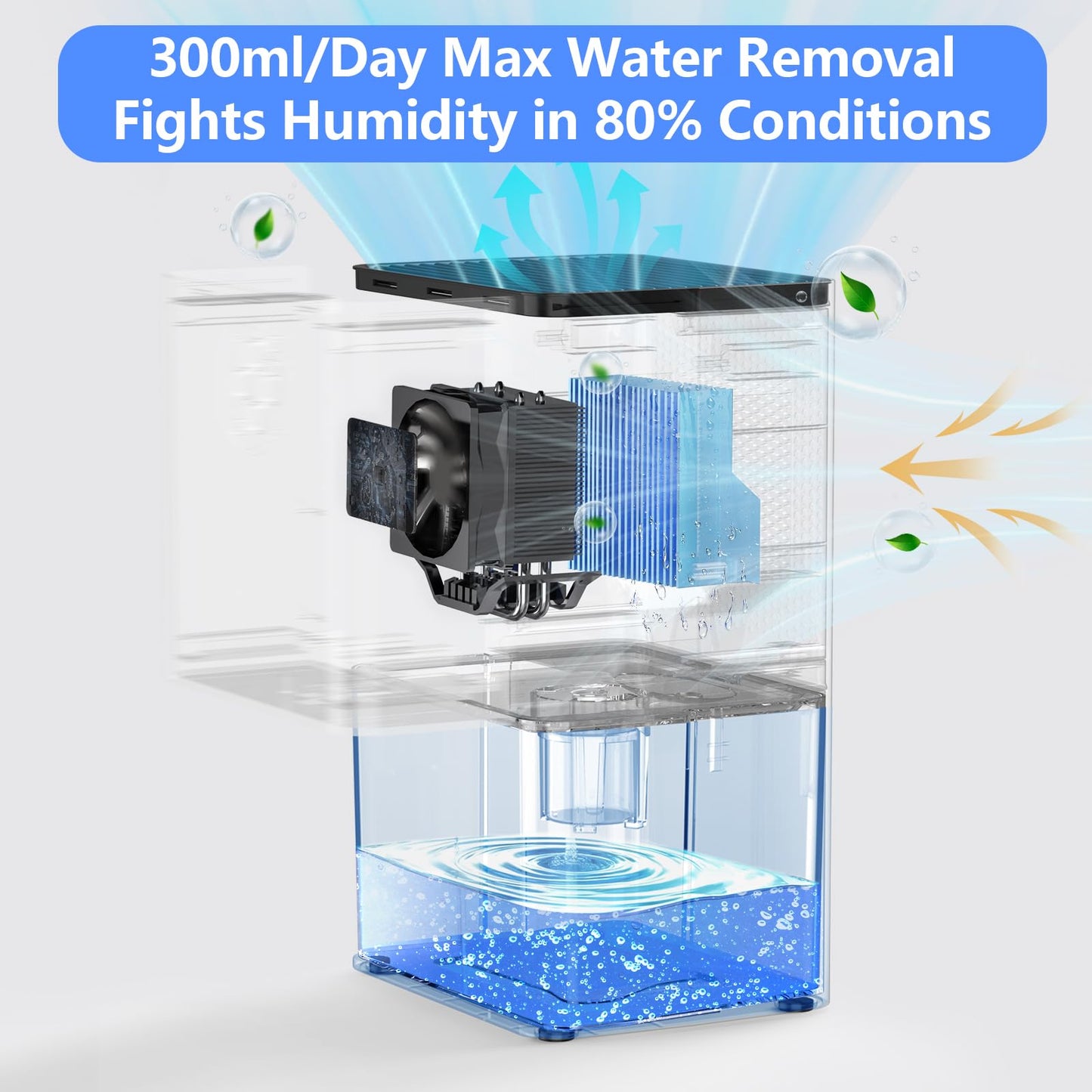 Deyagoo 50OZ Dehumidifier, Small Dehumidifier for Bedroom Closet 300 Sq. Ft