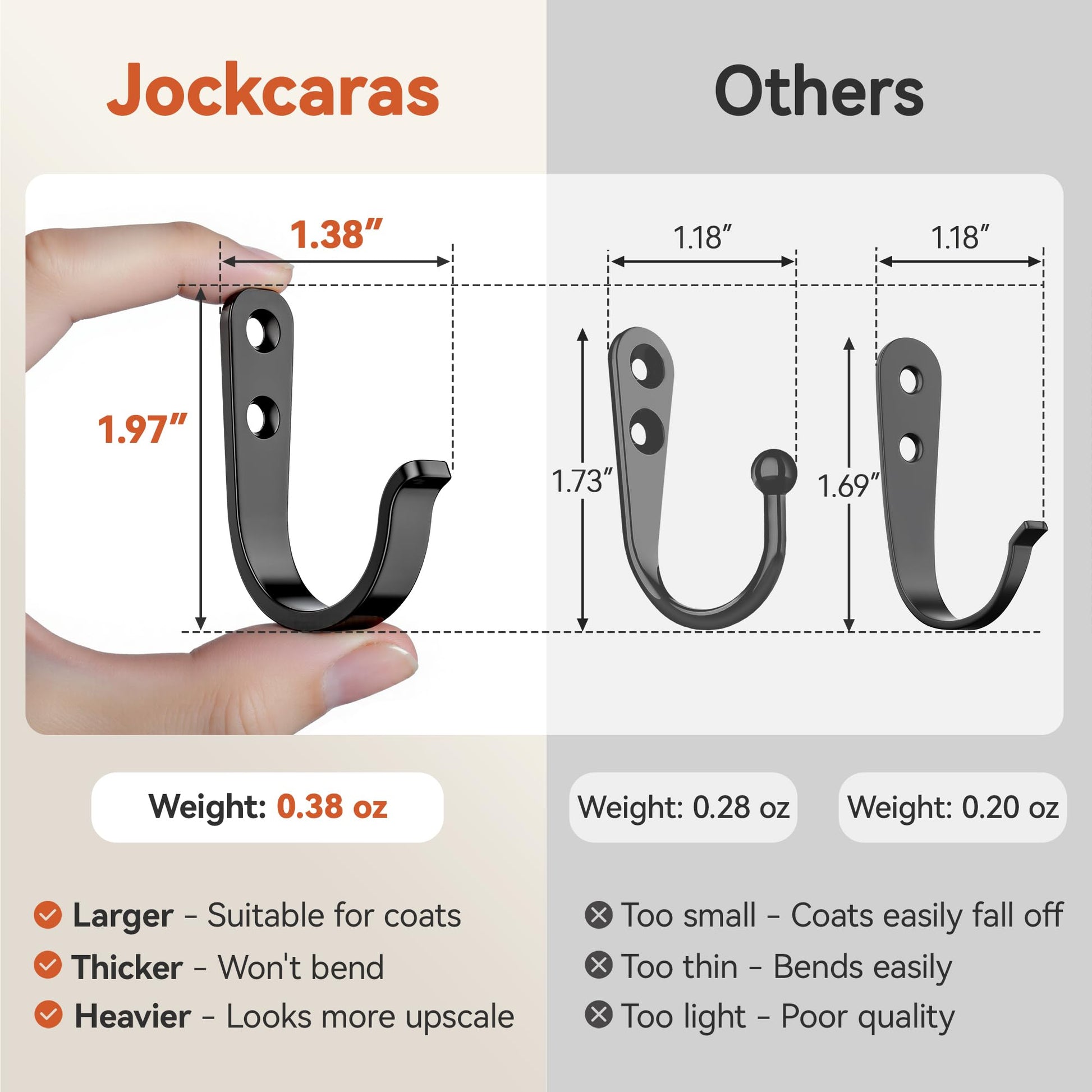10Pcs Wall Hooks, Black Metal Coat and Towel Hooks, Holds Up to 40 lbs