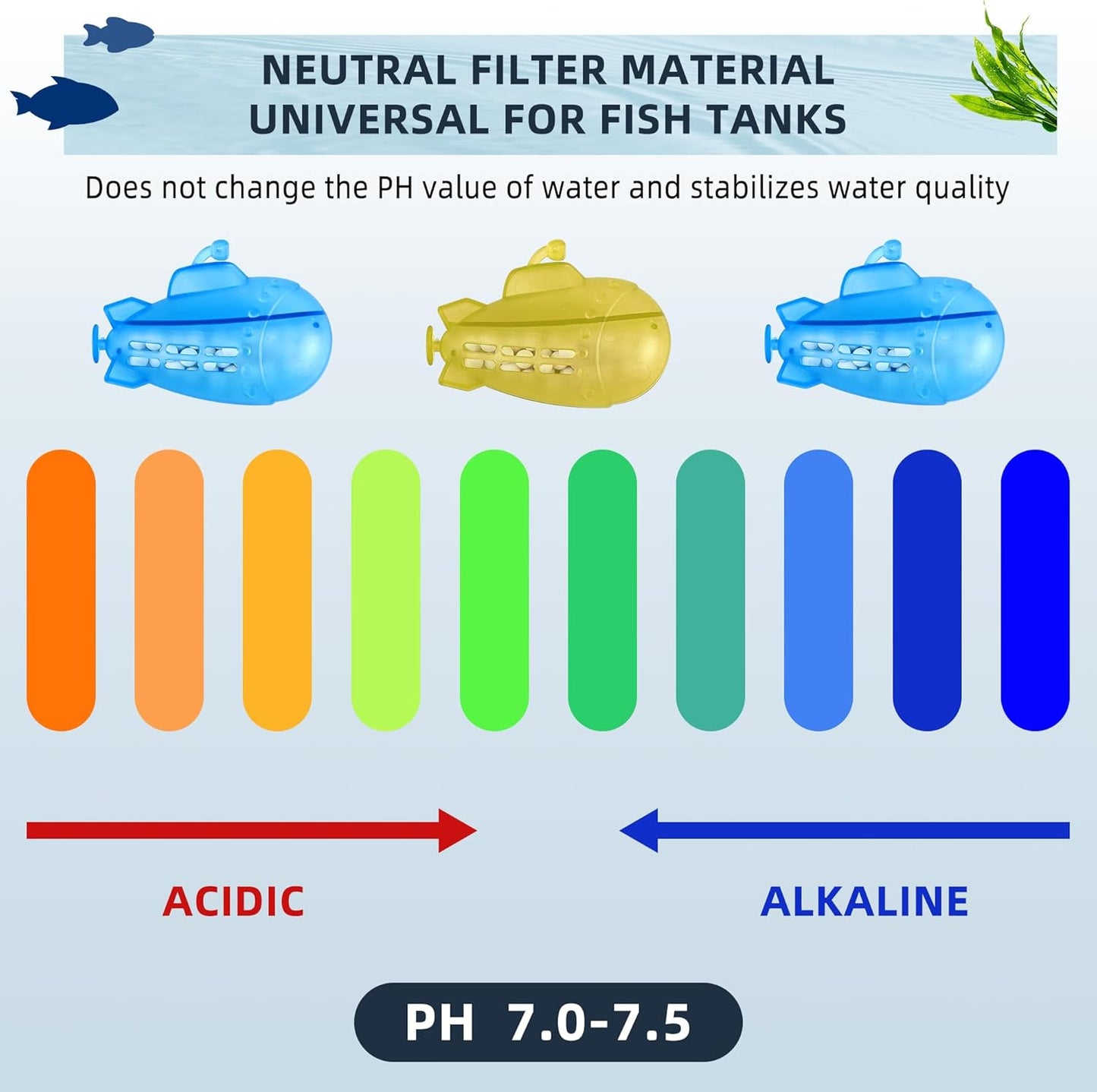 AMI PARTS Humidifier Tank Cleaner Adorable Submarine Purifie Water Soften Hard Water for Warm&Cool Most Humidifiers and Fish Tank 18-Pack (Blue& Yellow)