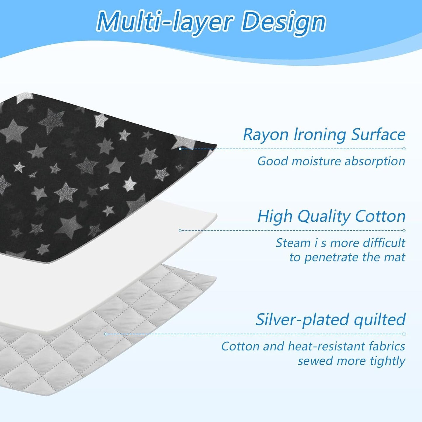 Ironing Mat Portable Ironing Pad Ironing Blanket for Table Top Heat Resistance Double-Side Using Travel Large 47.2 x 27.6 Inch Foldable Lightweight Cute Silver and Gray Stars