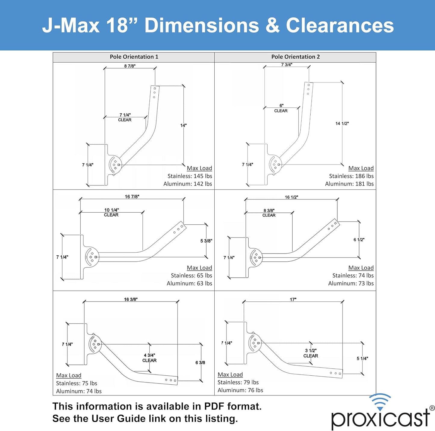 Proxicast Pro-Grade J-Max 100% Solid Rustproof Aluminum Antenna Mount - Universal Outdoor Adjustable Pivot/Lock Bracket & J-Pipe Mast (1.5" x 18" Pole) for Wall, Eave or Roof Mounting (ANT-800-JP2)