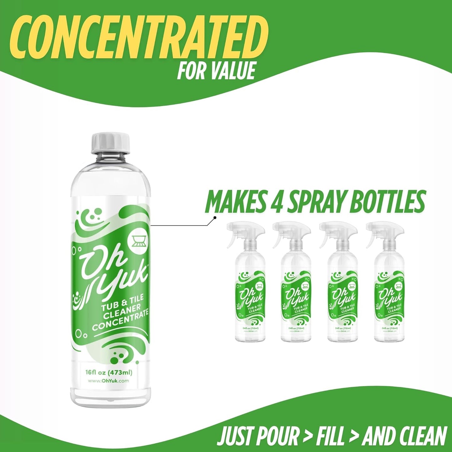 Oh Yuk Tub and Tile Cleaner – Concentrate Refill Makes 4 Bottles | Dissolves Soap Scum and Grime | Use on Tubs, Tile, and Shower Walls | Biodegradable, Vegan, Cruelty-Free | Made in USA