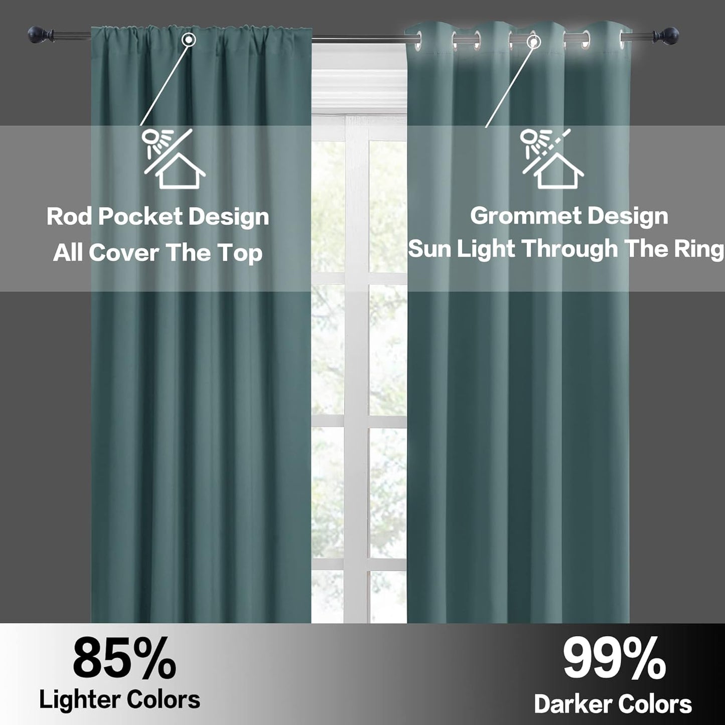 RYB HOME Bathroom Curtains Room Darkening Privacy Small Window Curtains for Bedroom Kitchen Basement RV Camper, Wide 52 inches x Long 36 inches, Teal Blue, 2 Panels