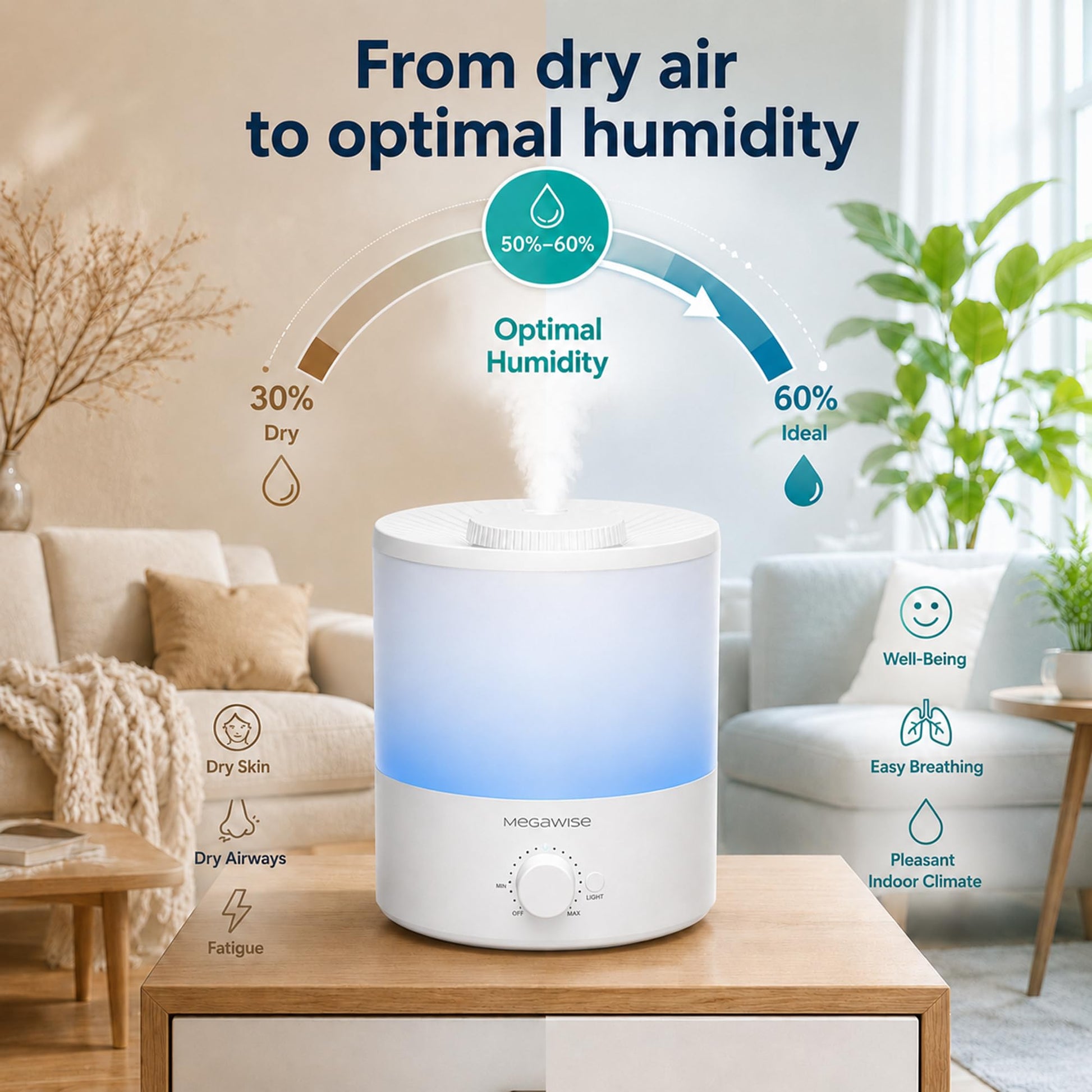 MegaWise Ultrasonic Cool Mist Humidifier SK7620 - 1.5L Capacity, Whisper-Quiet Operation