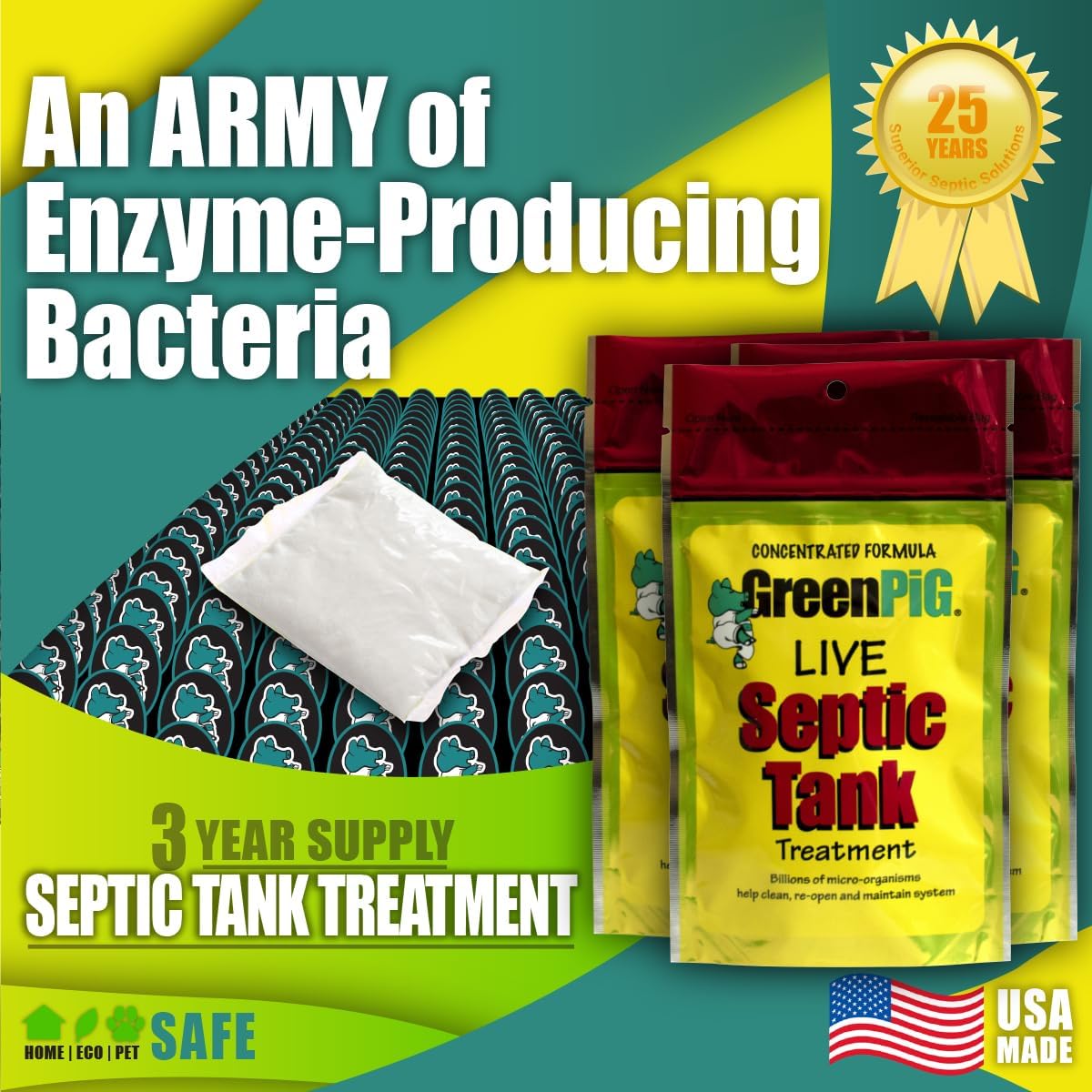 GREEN PIG Septic Tank Treatment - 12 Pods, Septic Safe Clog Remover, Prevents Expensive Septic Tank and Drain Field Failures, 3-Year Supply