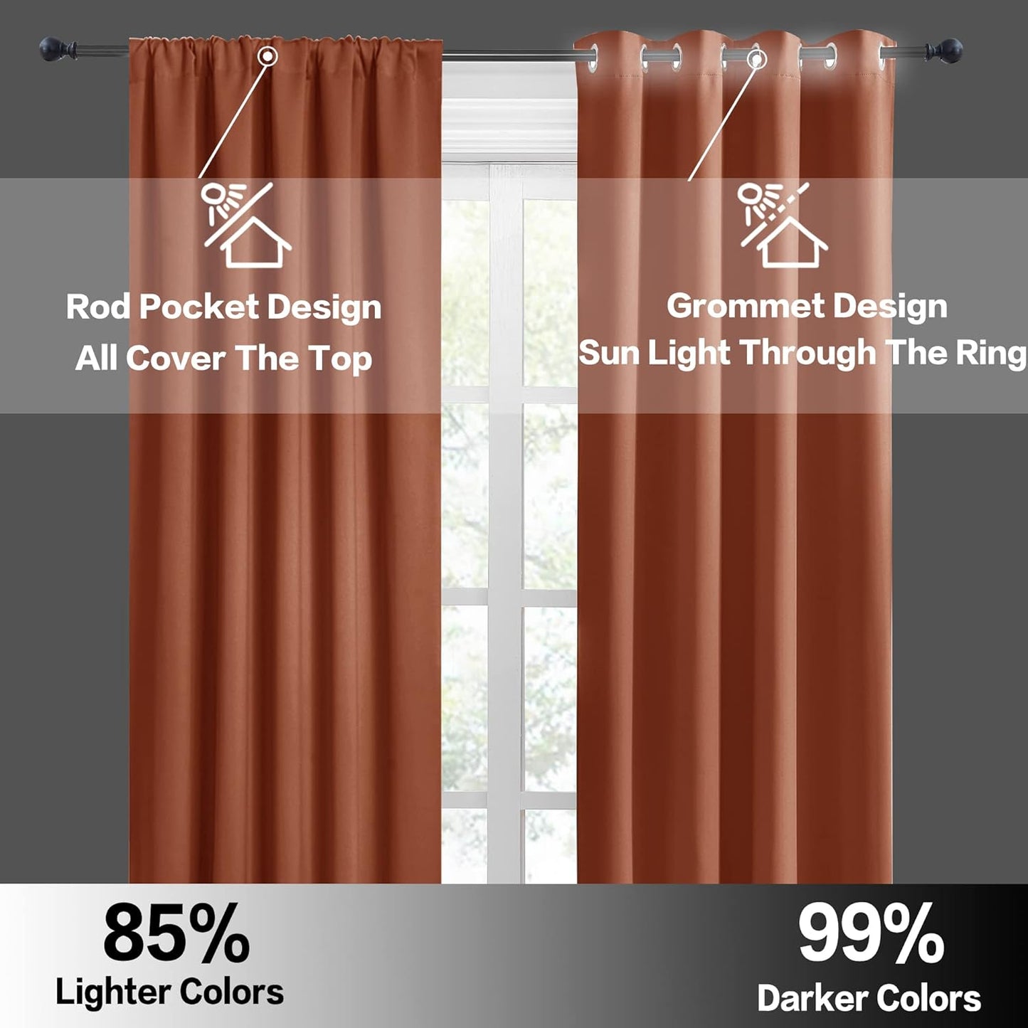 RYB HOME Blackout Curtains for Living Room, All Lights Blocking Rod Pocket Design Thermal Insulated Privacy Curtains Draperies for Bedroom Guest Room Playroom, W 42 x L 72 inch, 2 Panels, Burnt Orange