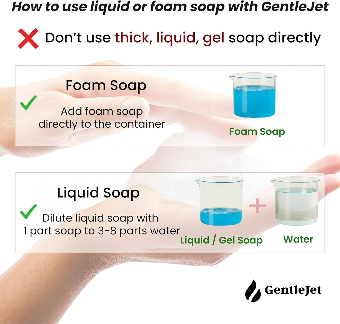 WaveJet Automatic Foaming Soap Dispenser - Rechargeable Automatic Soap Dispenser Touchless for Bathroom, Dual Foam Levels, Auto-Clean Mode (WaveJet - Silver, Foam)