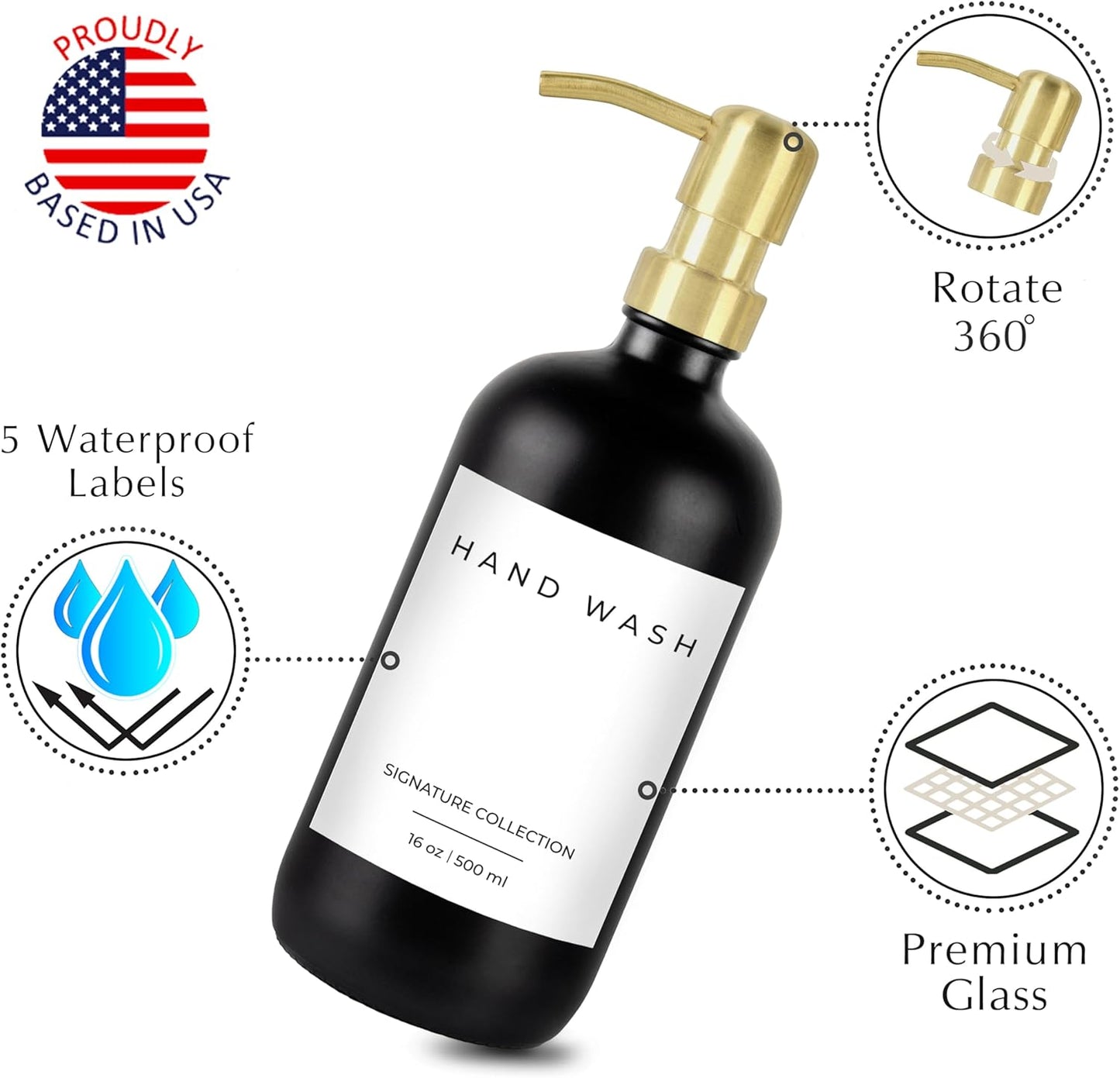 Emerson Essentials Dish Soap Dispenser for Kitchen, Dispenser Bathroom Set, Hand Soap Dispenser, Hand Wash and Dish Soap Set - Glass Dispenser with Pump and Labels