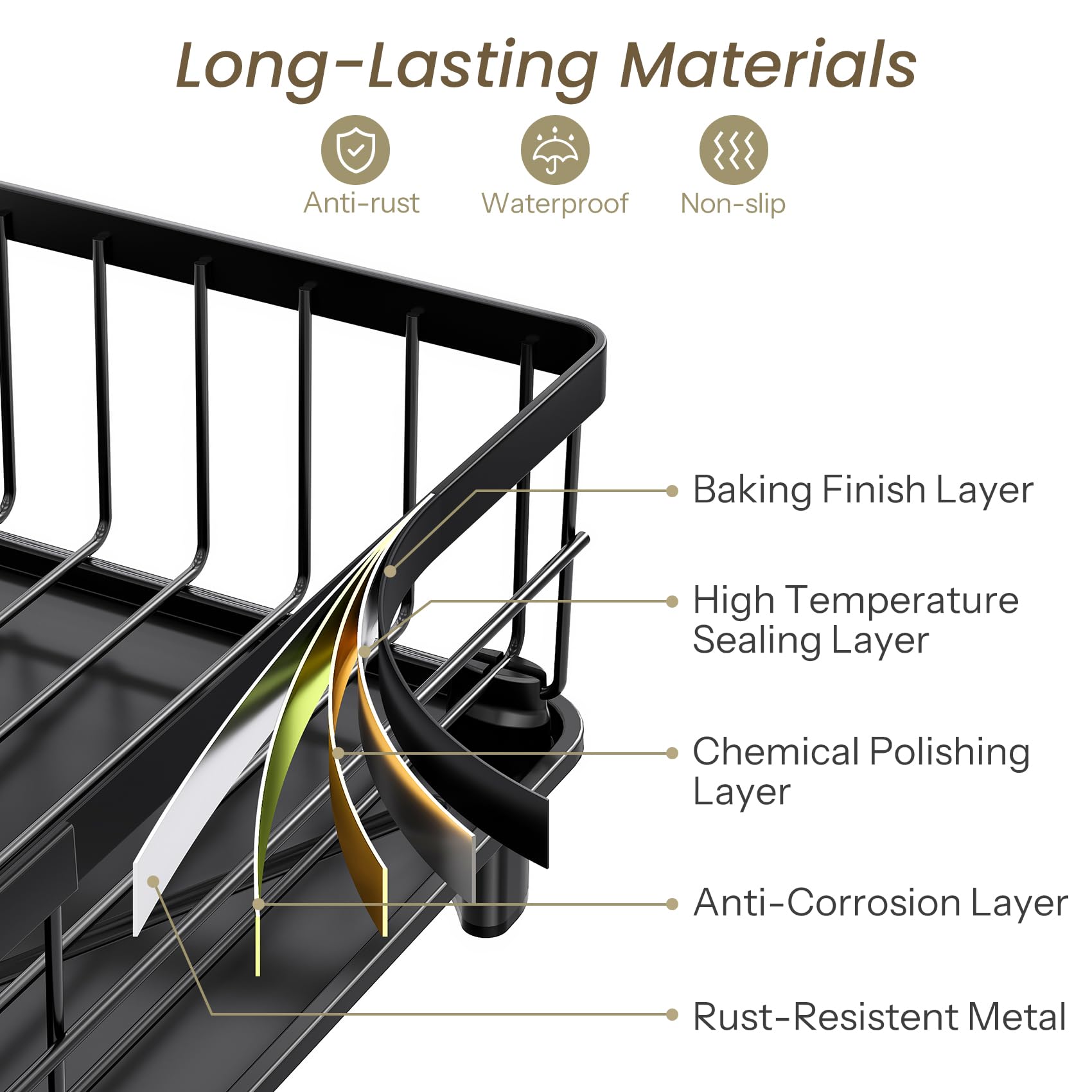 SNTD Dish Drying Rack for Small Kitchen Counter, 11" W x 15" L, Black