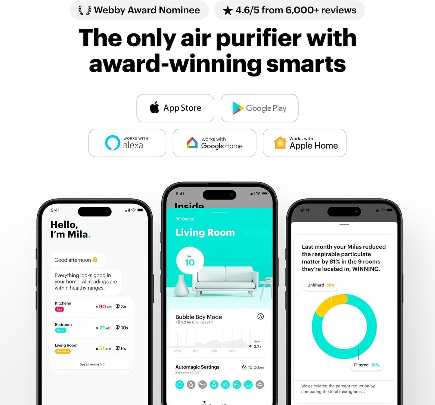 Mila Air 3 Smart Home Air Purifier with Overreactor H14 HEPA Replacement Filter, Removes Formaldehyde, VOCs, Dust & Odors, Ideal for Large Room or Bedroom, Quiet-Mode