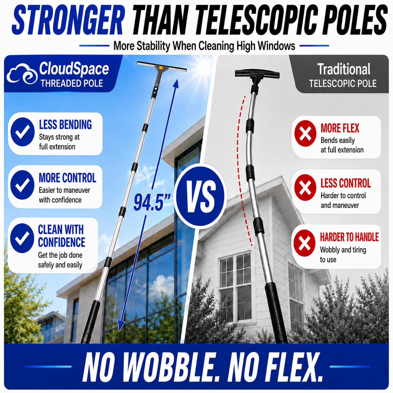 Window Washing Kit with Extension Pole(19–94.5"), Window Squeegee with Extension Pole, High Reach
