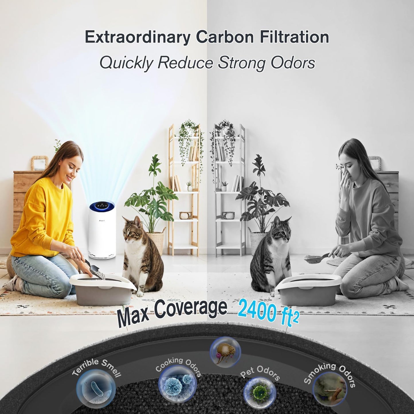 Air Purifiers for Home Bedroom Large Room Up to 2400 Ft² with Ture HEPA Sleep Mode 22dB Night Light. Airspark 4-Stage Air Filter Cleaner for Dust Pollen Smoke Smell Pets Daner Hair Odor Eliminator