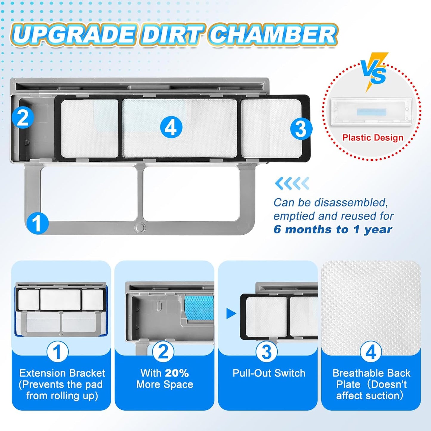 KEEPOW Reusable Mop Replacement Pads Compatible with Shark Vac Mop VM252 VM200 VC205 VM250 VM190 VM200P12, Vacuum Mop Pads Refills for Hardwood Floor with Upgraded Dirt Chamber, Blue, 6+4+2 Pack