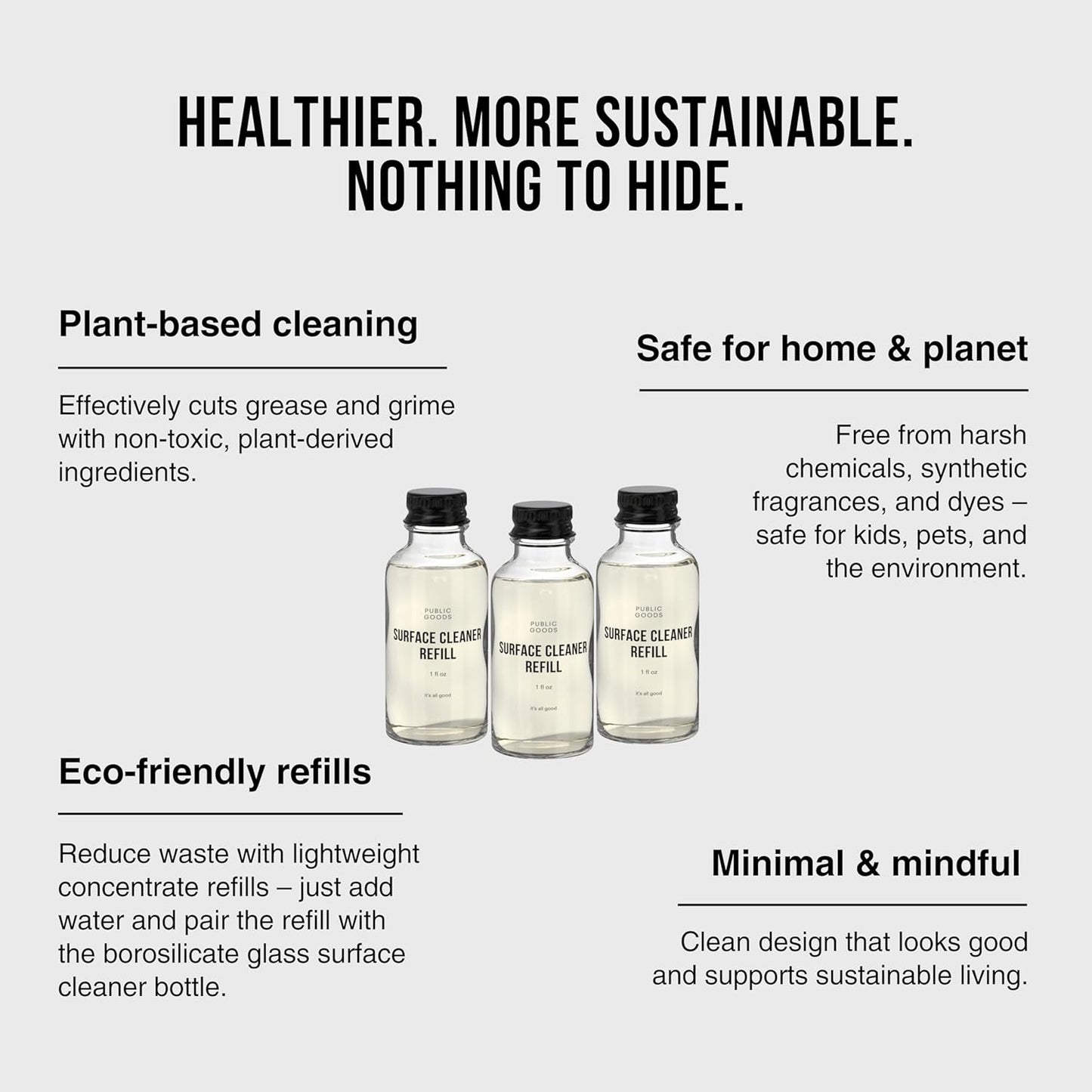 Public Goods Multi Surface Cleaner Refill | All Purpose Cleaner Refill for Floors, Tile, Countertops | Multi Purpose | Cruelty Free | Scented with Jasmine Essential Oils | 3 Pack - 24 Oz Diluted