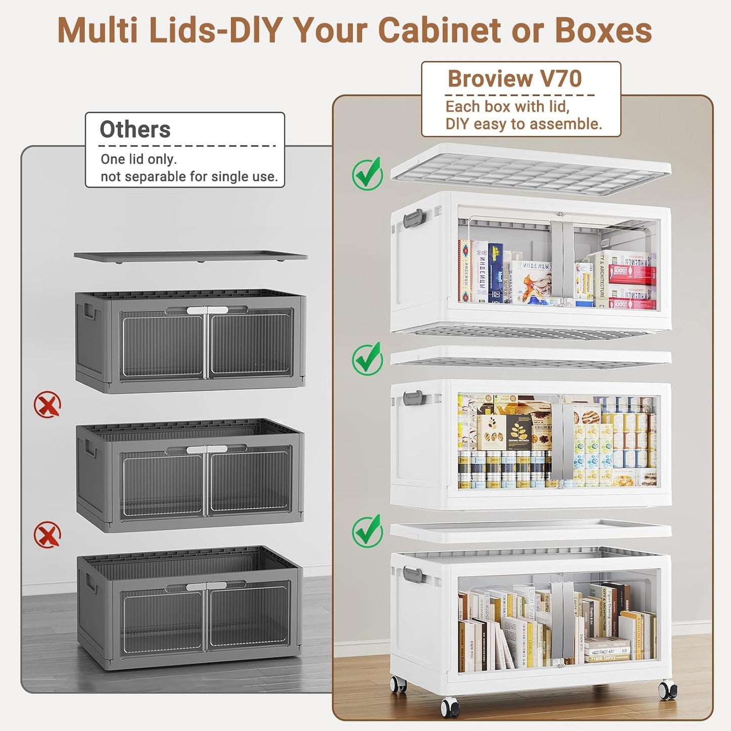 BROVIEW 640QT Stackable Storage Bins with Lids, 160Gal Extra Large Collapsible Storage Box with Wheel, Plastic Storages with Clear Door Open Front for Home Kitchen Garage, White-4pack(4 lids)