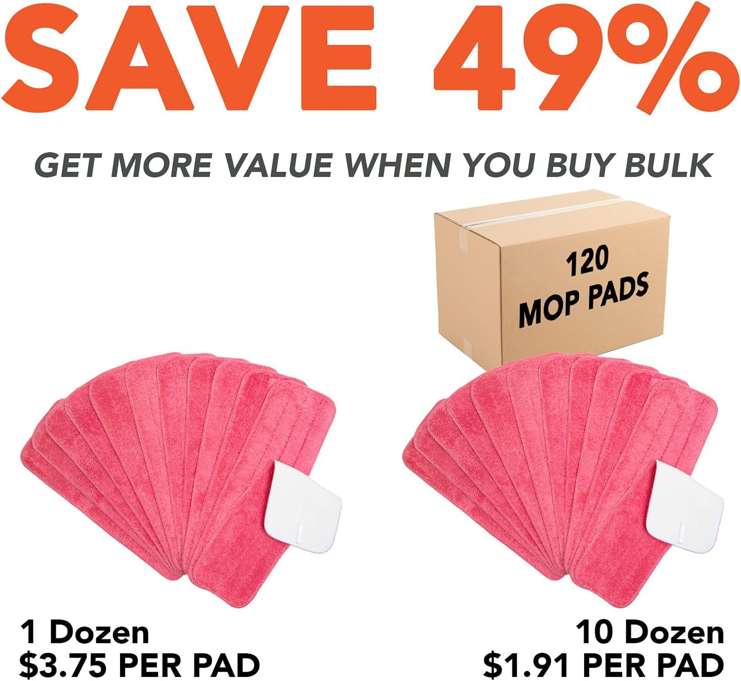 Arkwright Spray Mop Replacement Pads - (Case of 120) Bulk Microfiber Flat Dry and Wet Refill Mop Pads Floor Cleaning, Compatible with Bona and Rubbermaid, Fits All Mop Heads, 18 in, Red