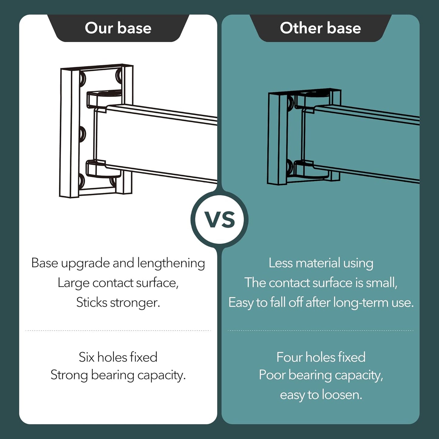 Clothes Drying Rack Wall Mounted,Drying Rack Clothing,Laundry Drying Rack,Wall Mount Clothes Hanger Rack,Laundry Rack Folding,Retractable Clothing Rack,Collapsible Clothes Hanging Rack