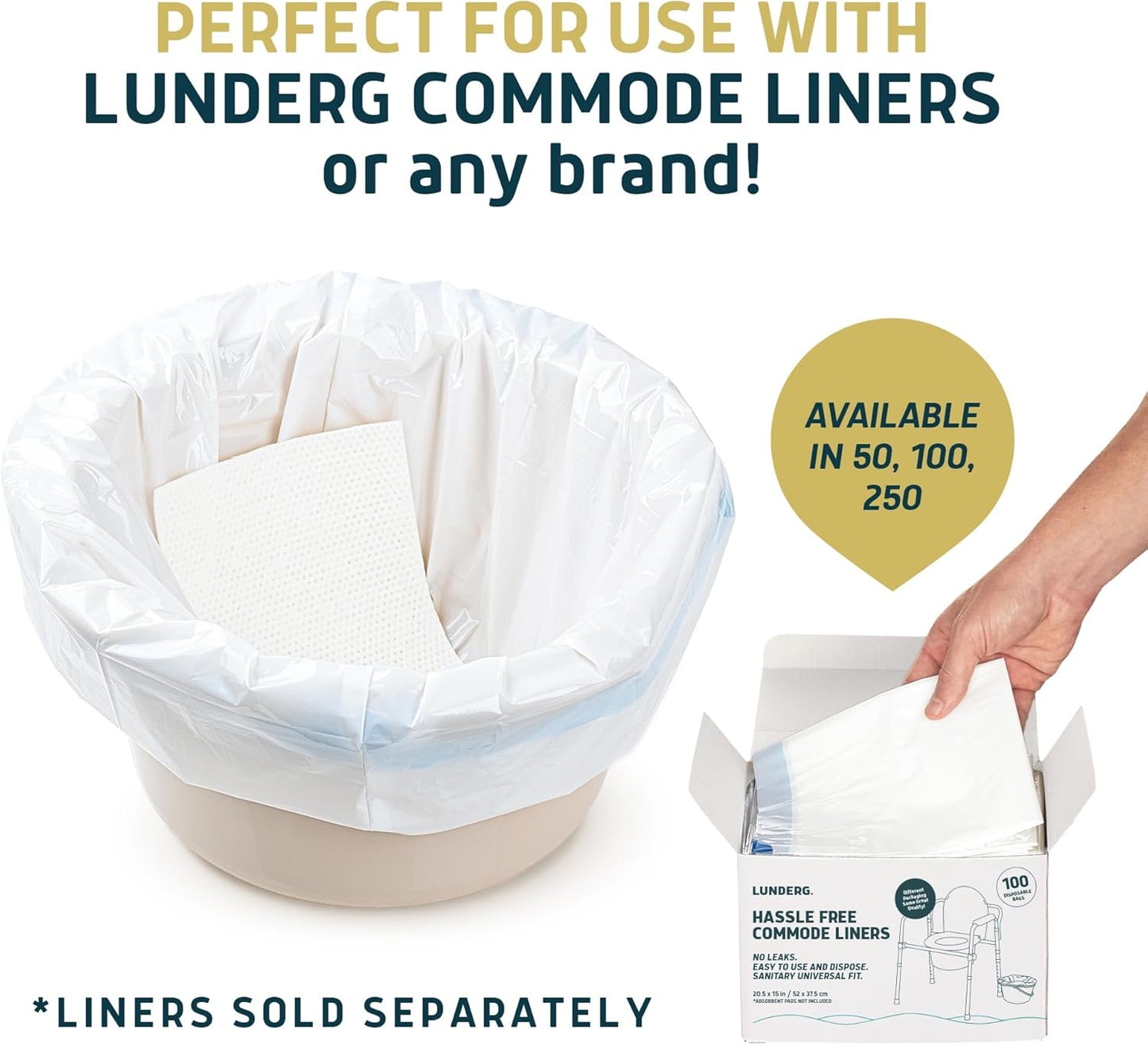 Lunderg Jasmine Scented Super Absorbent Commode Pads - Medical Grade Value Pack 250 Count - for Disposable Bedside Commode Liners, Adult Chairs, Portable Buckets & Camping Toilet Bags - Light Scent