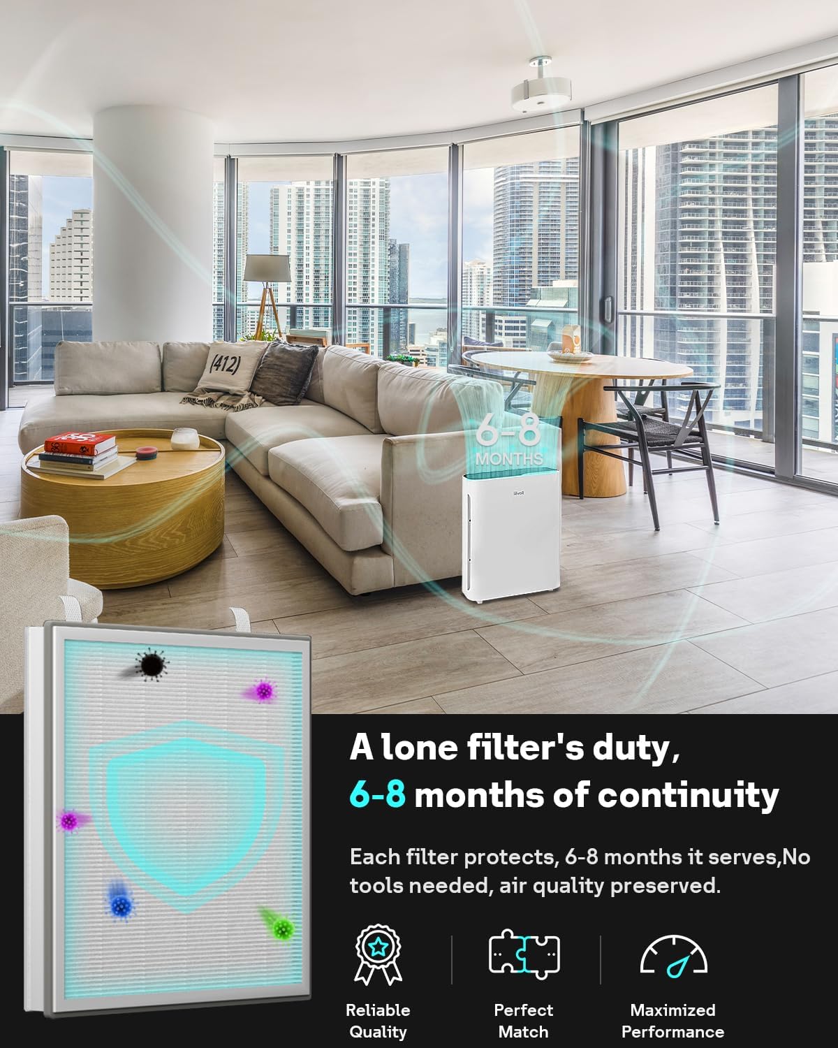 Leemone Vital 100 Replacement Filter Compatible with LEVOIT Vital100 Air Purifier and VAVA VA-EE004 Air Purifier, True HEPA High-Efficiency Activated Carbon, Vital 100-RF, 1 Pack