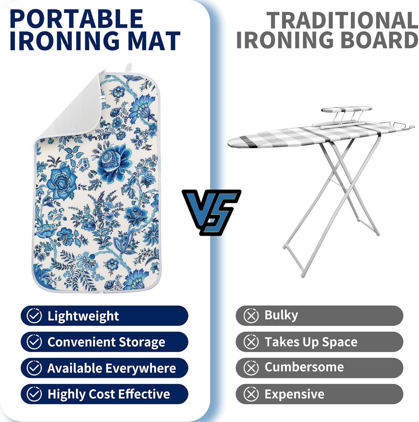 Ironing Mat Iron Anywhere Portable Ironing Pad with 3mm Padding for Steam Pressing on Tabletop or Bed - Heat Resistant, Portable, Quilting & Travel Blanket Ironing Board Alternative Cover