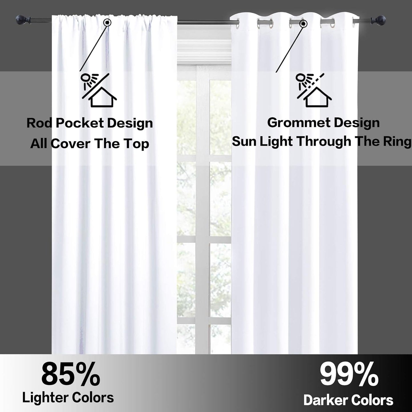 RYB HOME White Curtains for Bedroom - Privacy Window Curtains Sunlight & UV Shades 50% Room Darkening for Bedroom Bath Office Living Room, W 42 x L 84 inch, Pure White, 1 Pair