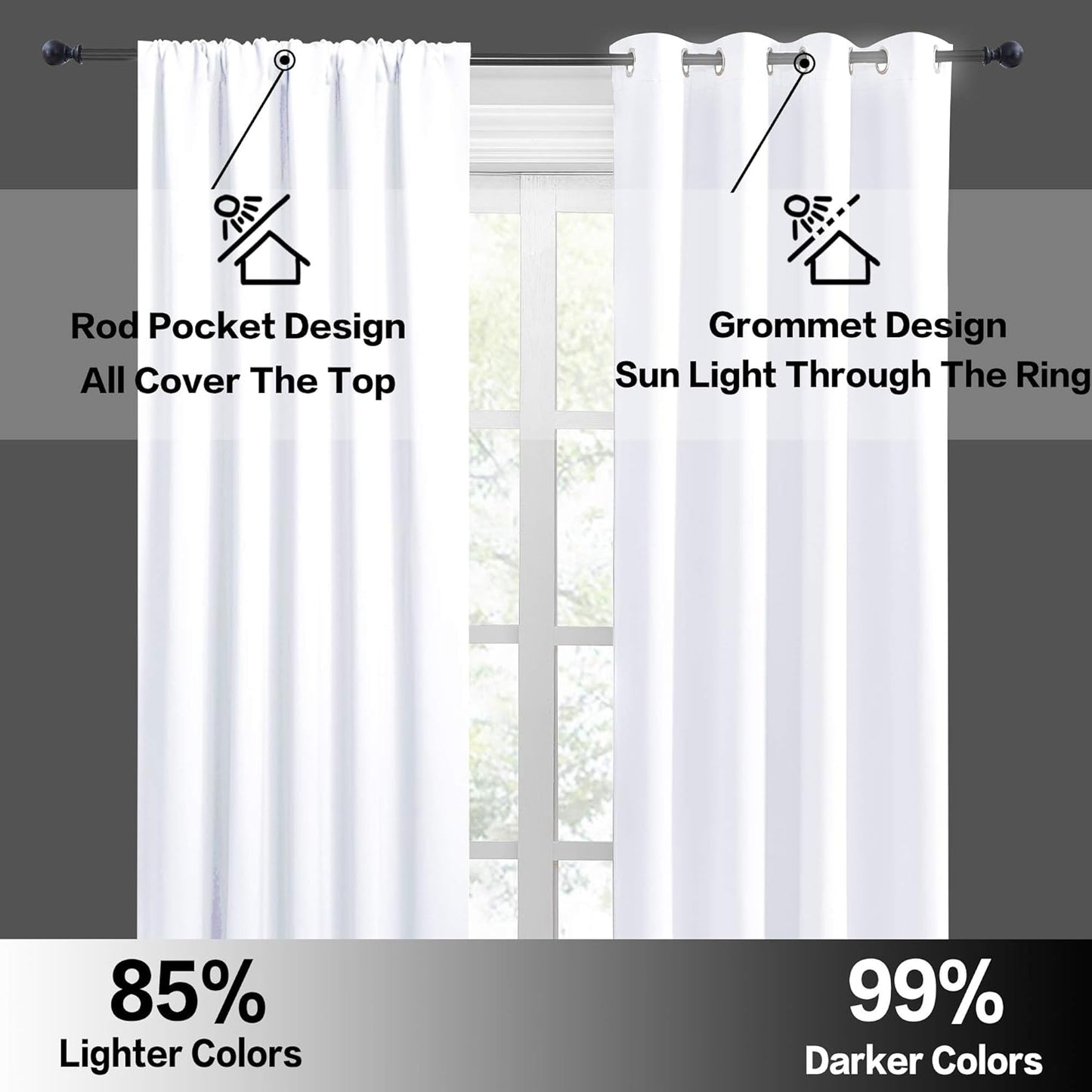 RYB HOME White Kitchen Curtains 30 inch Tier Curtain Treatment for Living Room Privacy Thermal Insulate Shades for Closet RV Camper Basement Window, W 42 in x L 30 in, Set of 2 Panel