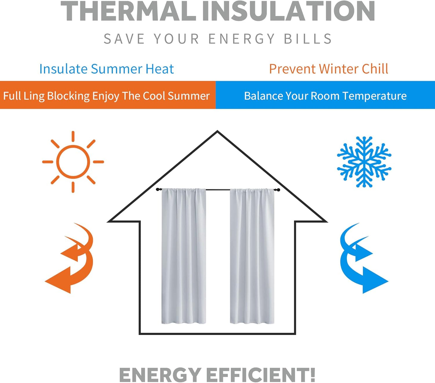 RYB HOME White Curtains for Bedroom - Room Darkening Curtains for Kitchen Cafe, Insulated Energy Saving Panels for Living Room, Back Tab Top, 42 x 45 inch, Grayish White, 1 Pair