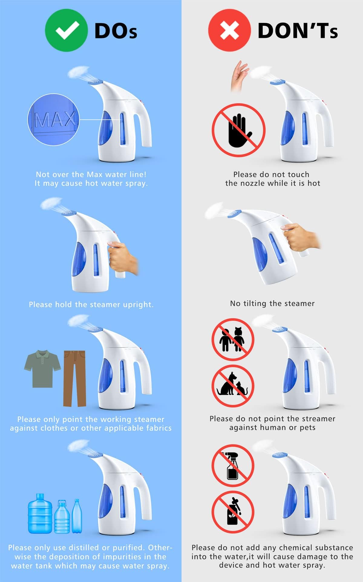 HiLIFE Steamer for Clothes, Portable Handheld Design, 240ml Big Capacity, 700W, Strong Penetrating