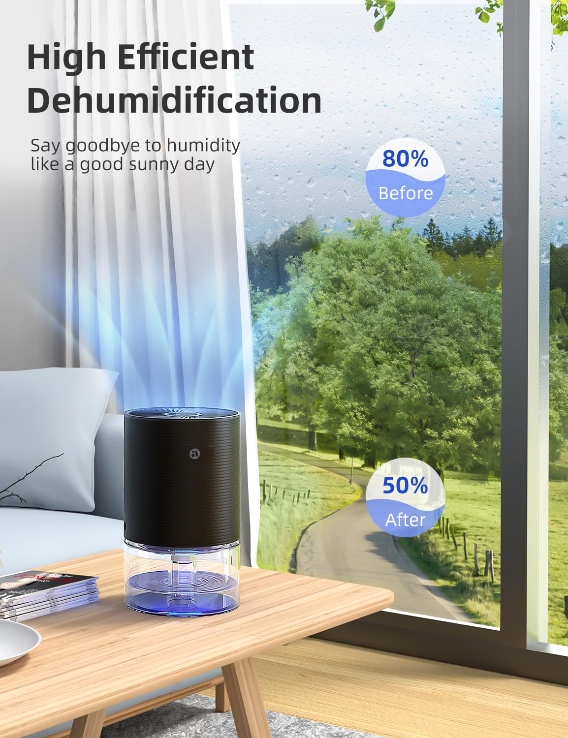 SANVINDER Dehumidifiers for Home, 25oz Dehumidifier for Bedroom with Auto-off, Ultra Quiet Energy