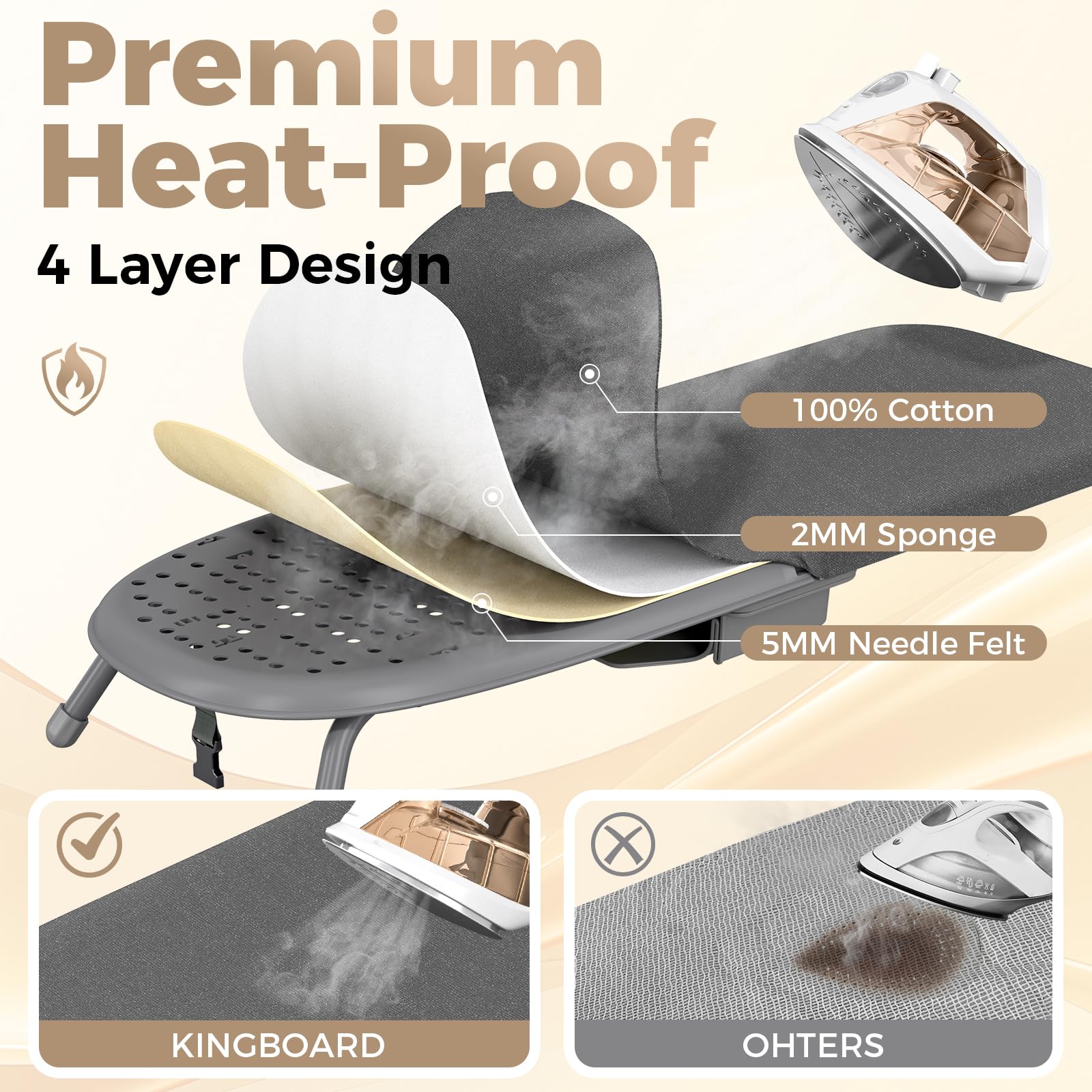 KINGBOARD Tabletop Ironing Board with Iron Holder, Thicken Pad 12x32 Black