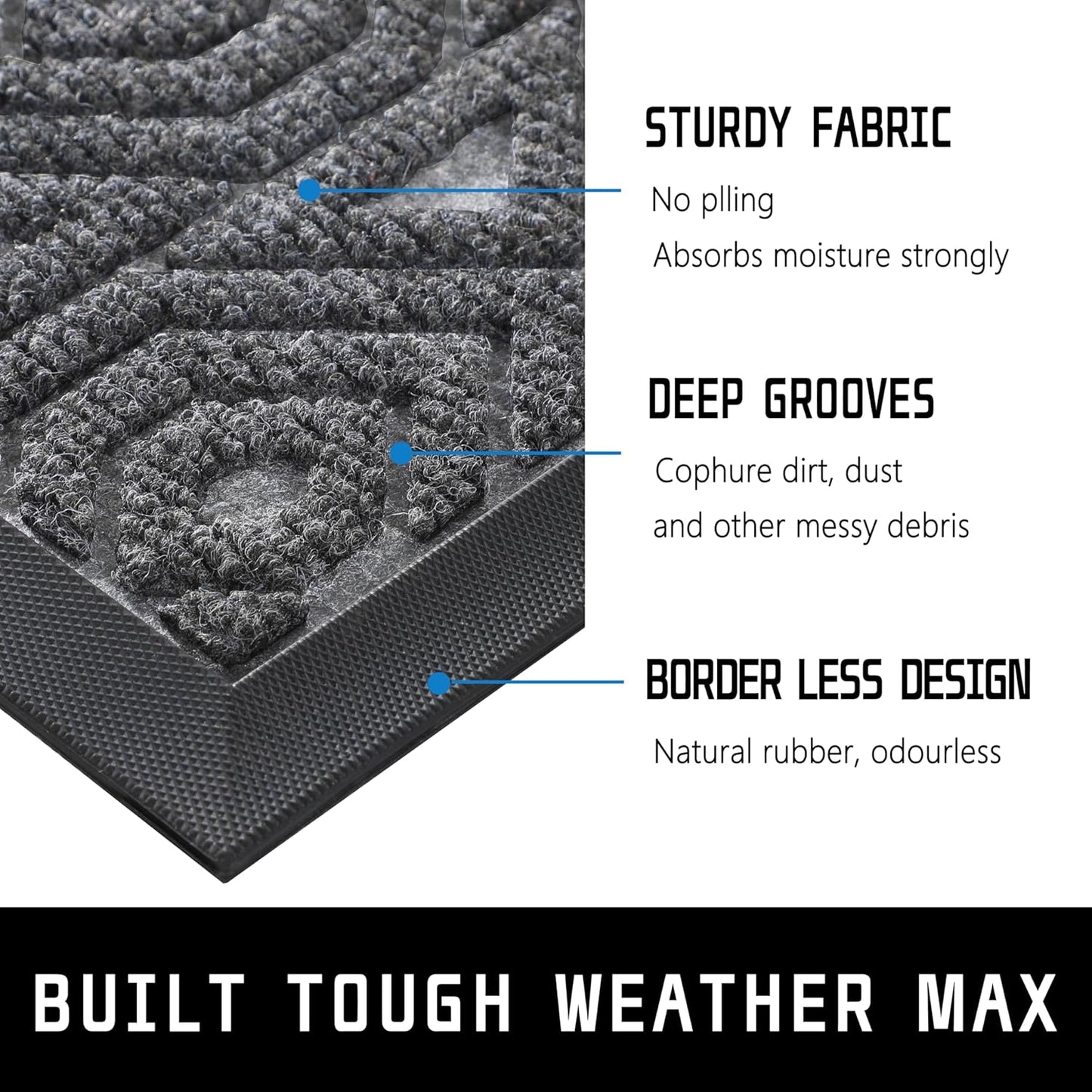 Yimobra Modern Grey 60 x 36 Inch Waterproof Doormat, Non Slip, Stain & Fade Resistant, Indoor/Outdoor, Welcome Mat