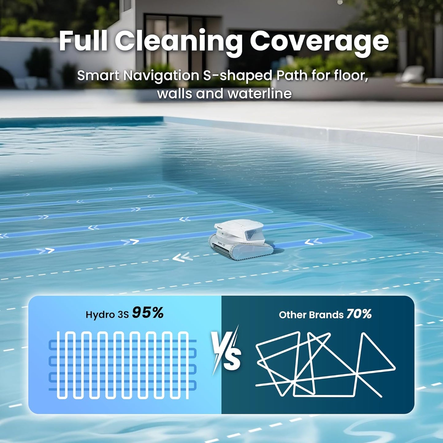 Poolmate Hydro 3S Cordless Robotic Pool Vacuum for Inground Pools, 4 Cleaning Modes, App Control, 300 Mins ECO Mode, Smart Navigation S-Path, 4.1L Large Filter Basket, Ideal for Aboveground Pools